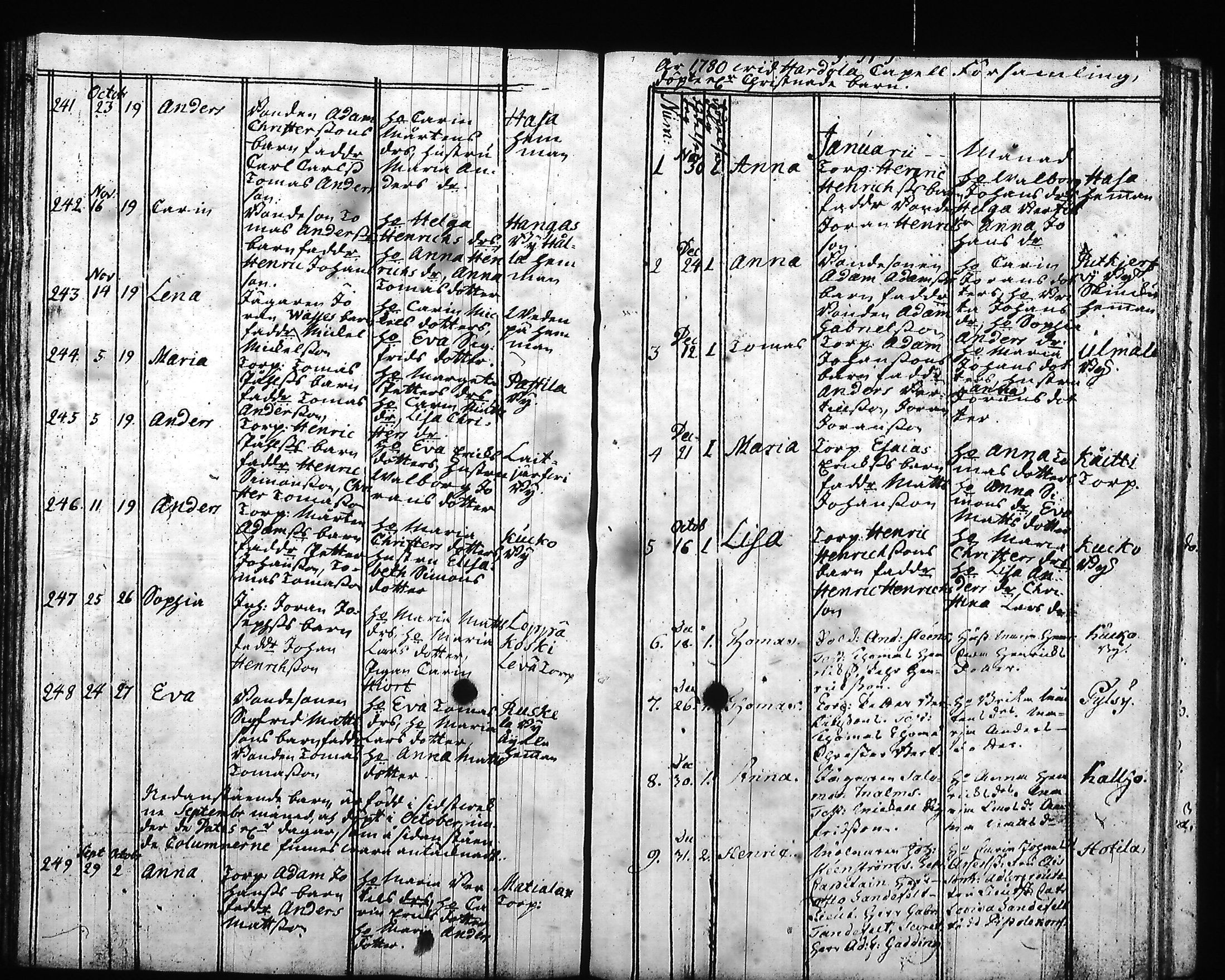 [ ../kirjat/Kirkonkirjat/hartola/syntyneet-vihityt-kuolleet_1778-1805_tk1008/kuvat/101.jpg ]