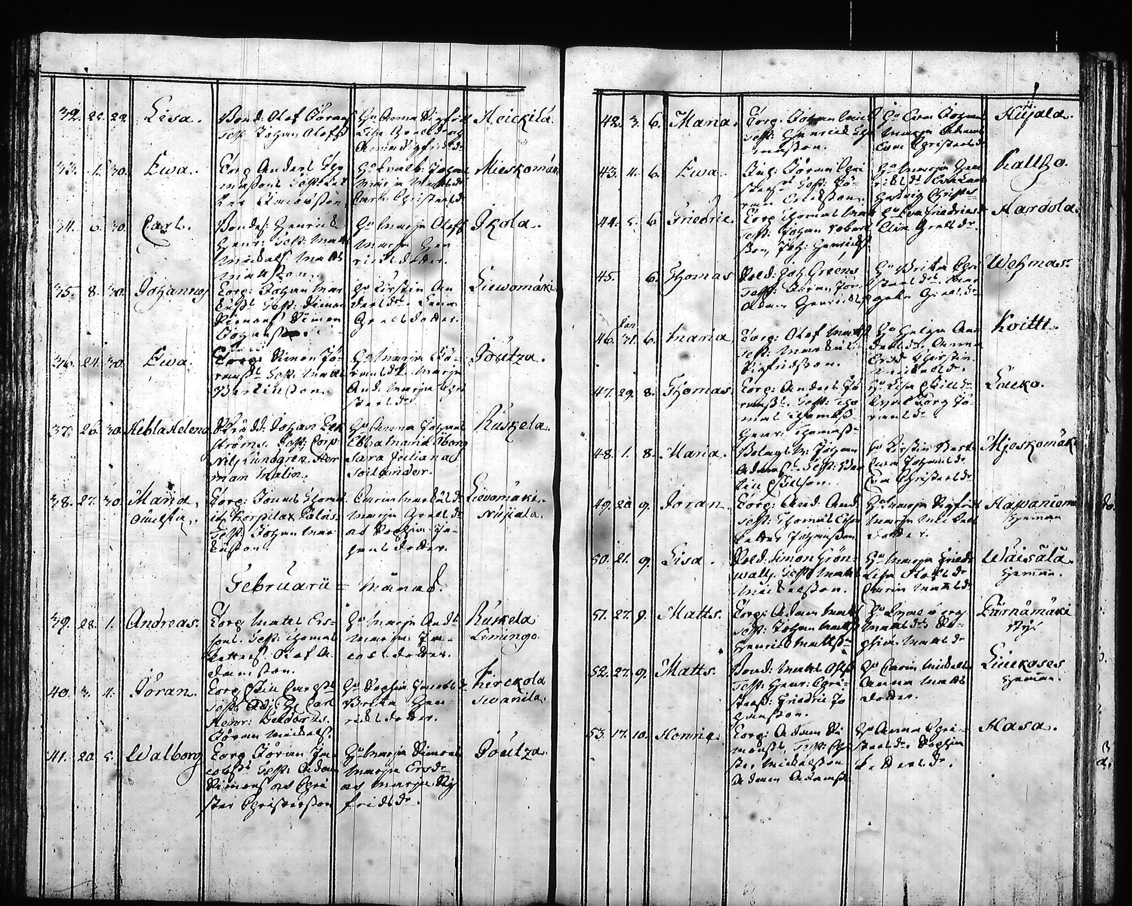 [ ../kirjat/Kirkonkirjat/hartola/syntyneet-vihityt-kuolleet_1778-1805_tk1008/kuvat/103.jpg ]