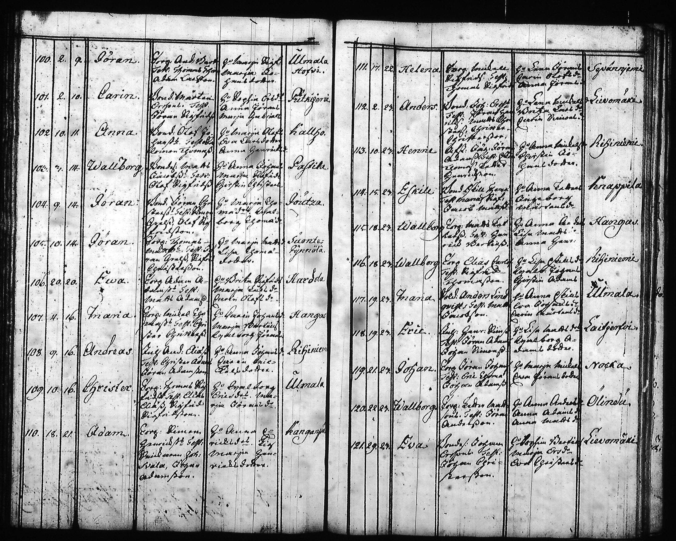 [ ../kirjat/Kirkonkirjat/hartola/syntyneet-vihityt-kuolleet_1778-1805_tk1008/kuvat/106.jpg ]