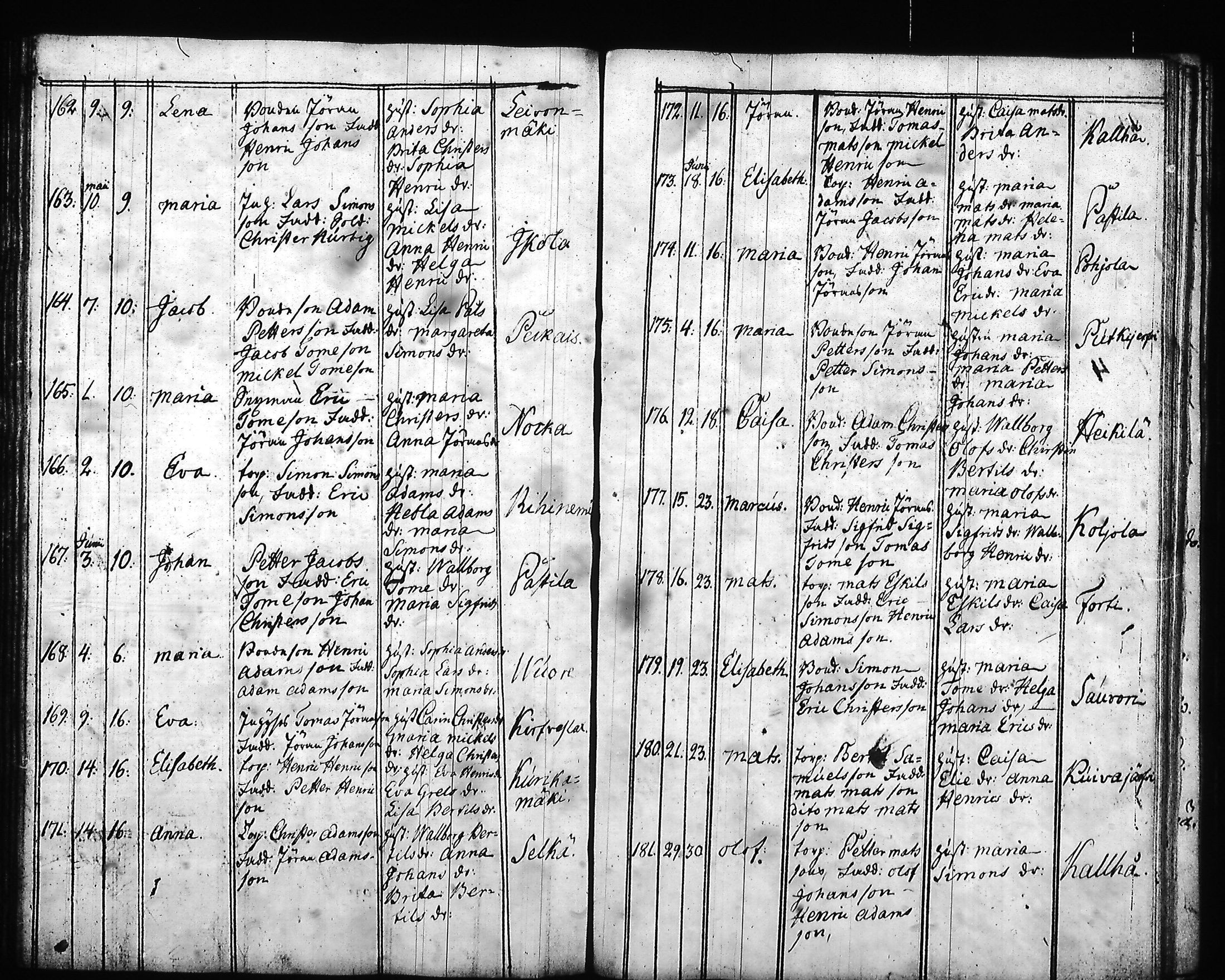 [ ../kirjat/Kirkonkirjat/hartola/syntyneet-vihityt-kuolleet_1778-1805_tk1008/kuvat/109.jpg ]