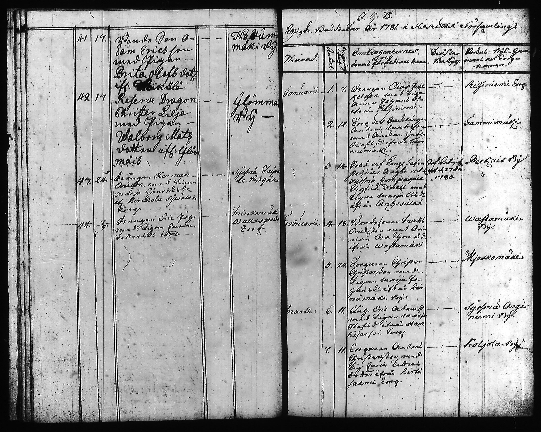 [ ../kirjat/Kirkonkirjat/hartola/syntyneet-vihityt-kuolleet_1778-1805_tk1008/kuvat/11.jpg ]