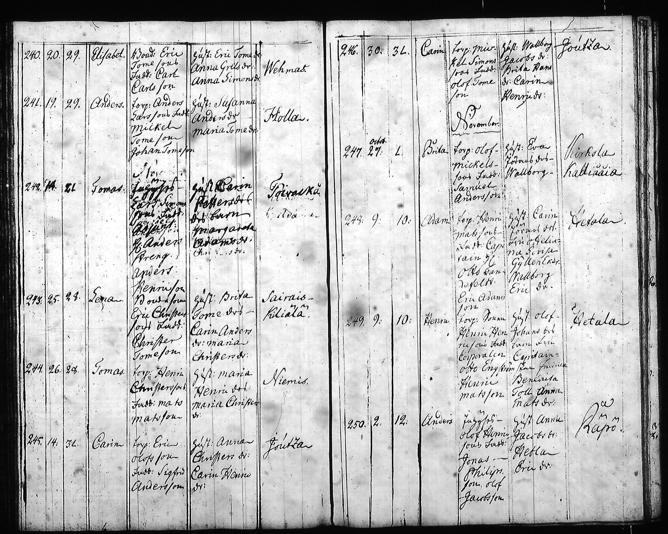 [ ../kirjat/Kirkonkirjat/hartola/syntyneet-vihityt-kuolleet_1778-1805_tk1008/kuvat/114.jpg ]