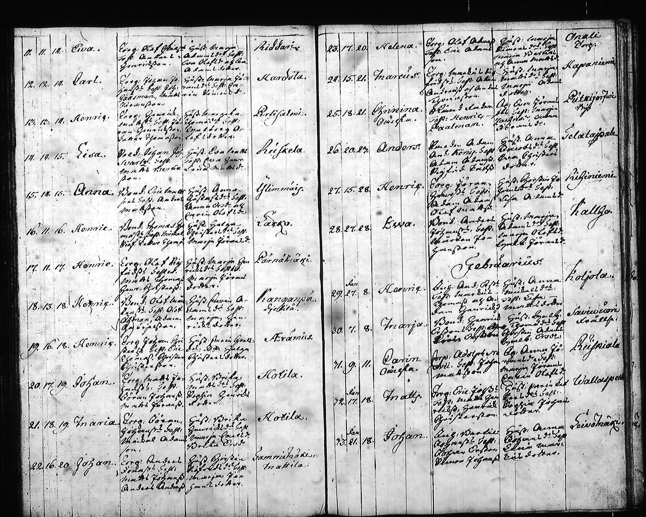 [ ../kirjat/Kirkonkirjat/hartola/syntyneet-vihityt-kuolleet_1778-1805_tk1008/kuvat/118.jpg ]