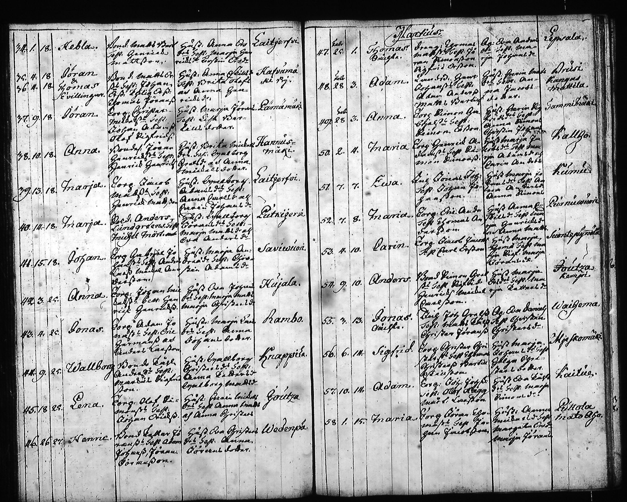 [ ../kirjat/Kirkonkirjat/hartola/syntyneet-vihityt-kuolleet_1778-1805_tk1008/kuvat/119.jpg ]