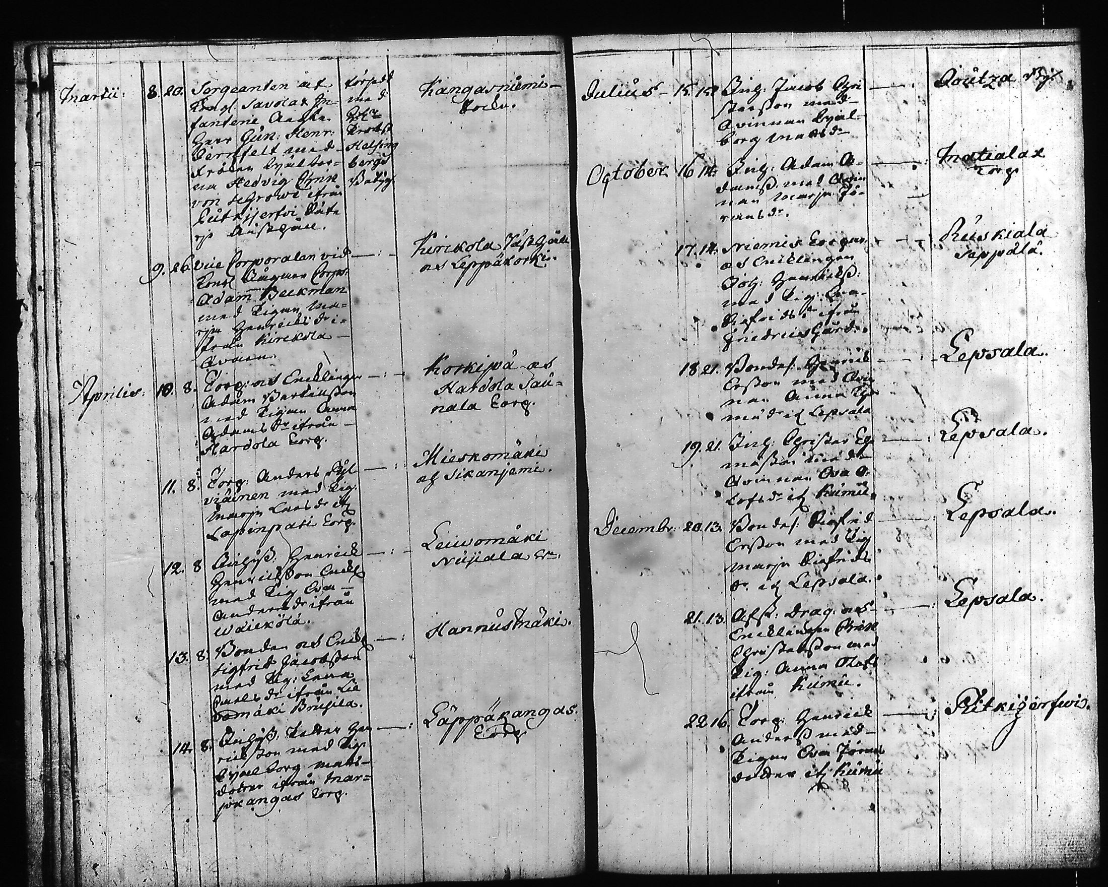 [ ../kirjat/Kirkonkirjat/hartola/syntyneet-vihityt-kuolleet_1778-1805_tk1008/kuvat/12.jpg ]