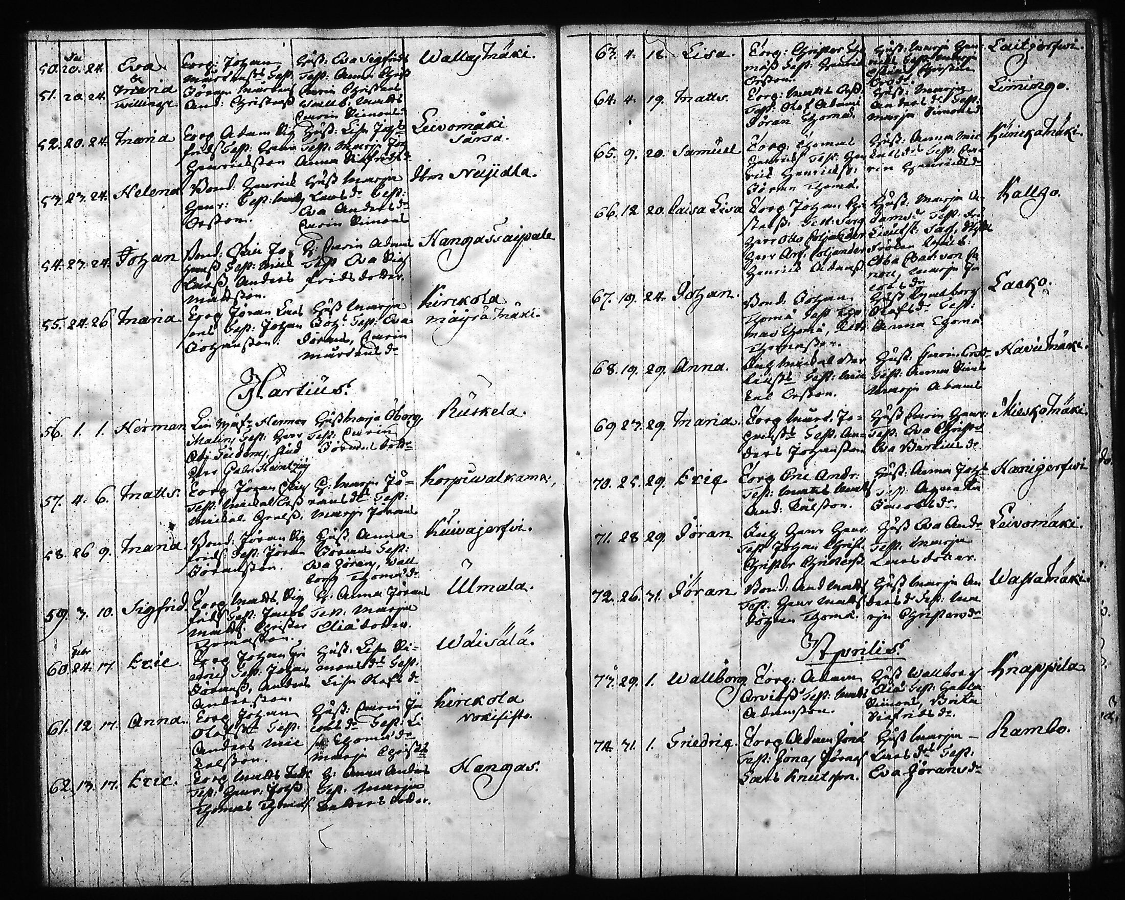 [ ../kirjat/Kirkonkirjat/hartola/syntyneet-vihityt-kuolleet_1778-1805_tk1008/kuvat/128.jpg ]