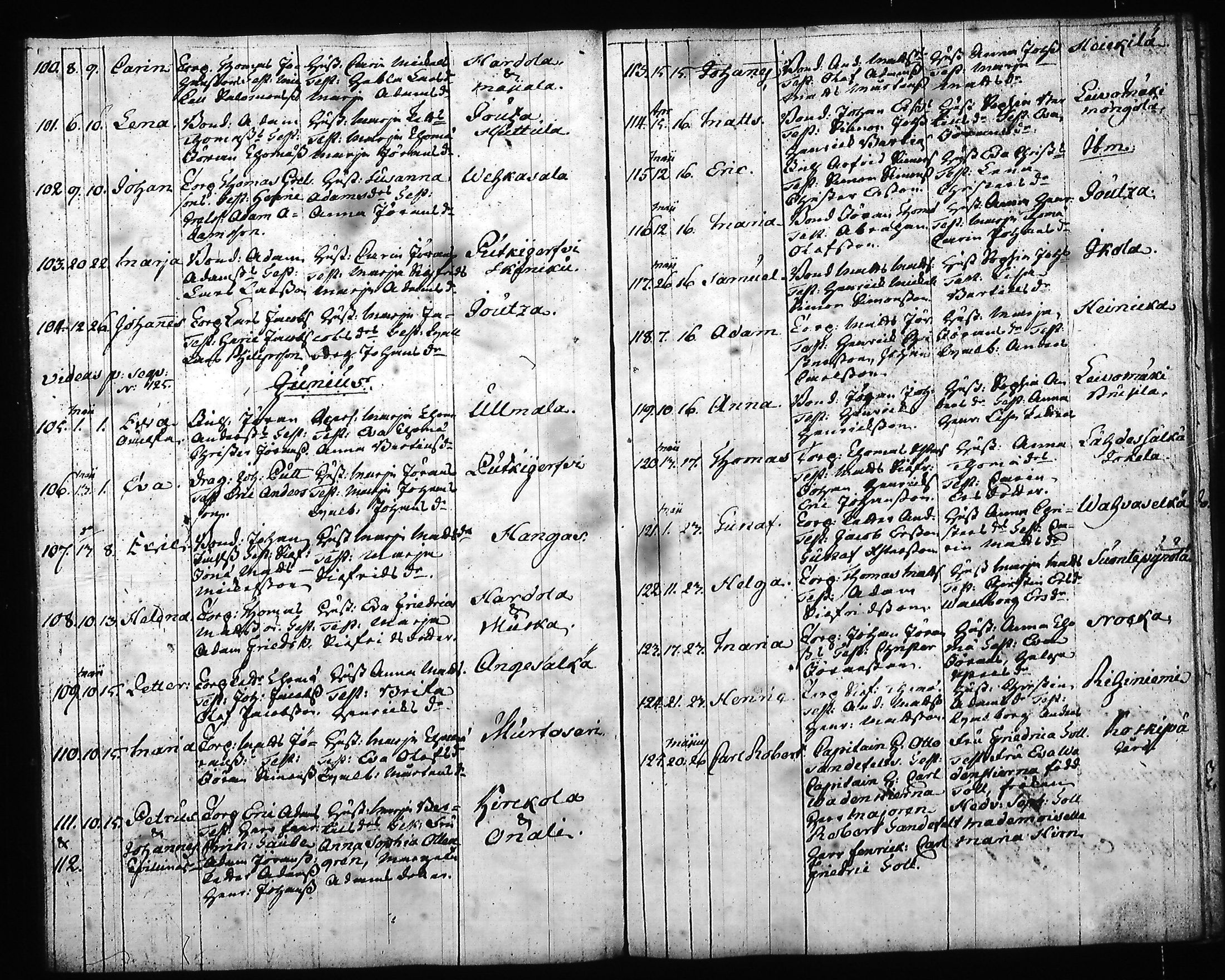 [ ../kirjat/Kirkonkirjat/hartola/syntyneet-vihityt-kuolleet_1778-1805_tk1008/kuvat/130.jpg ]