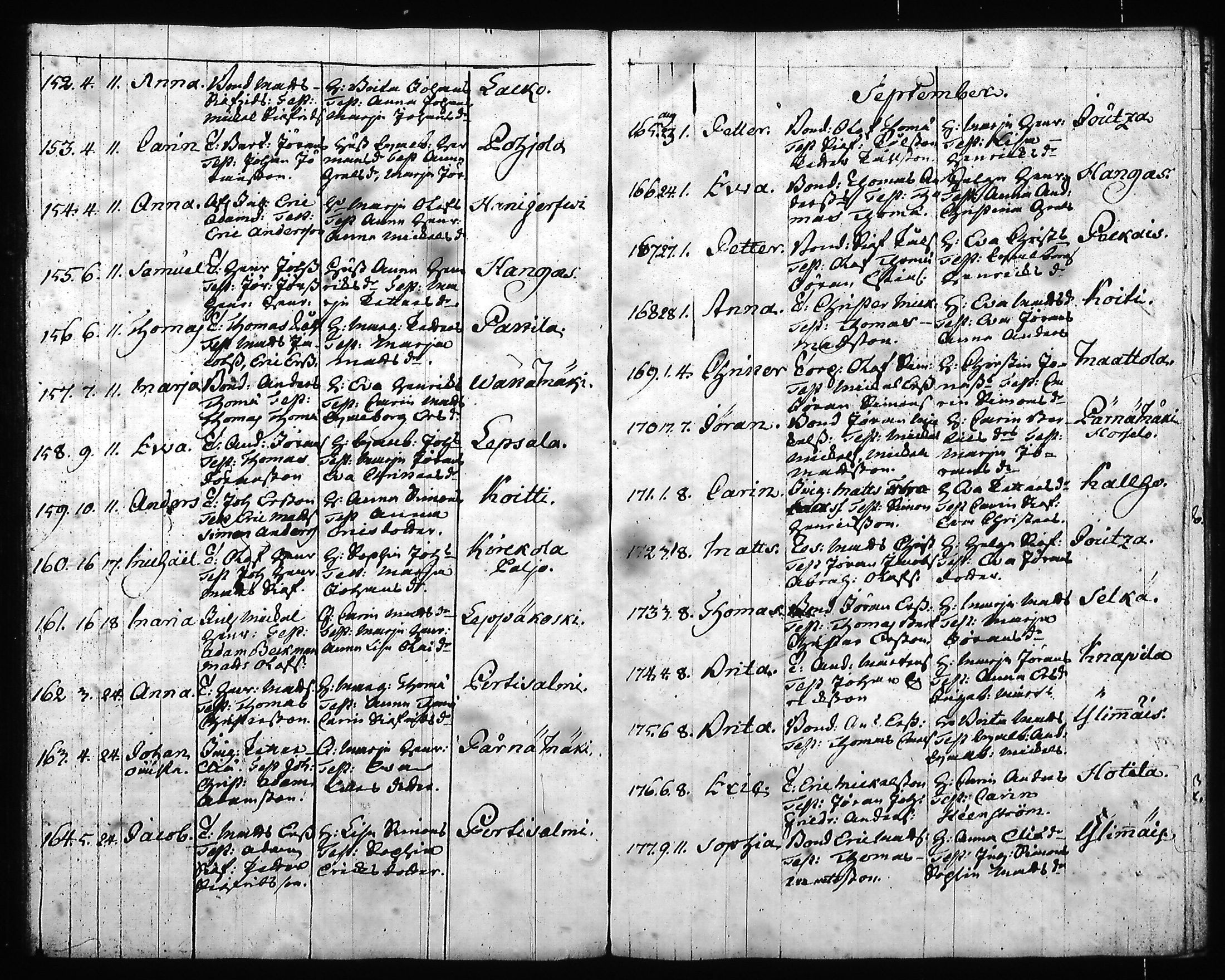 [ ../kirjat/Kirkonkirjat/hartola/syntyneet-vihityt-kuolleet_1778-1805_tk1008/kuvat/132.jpg ]