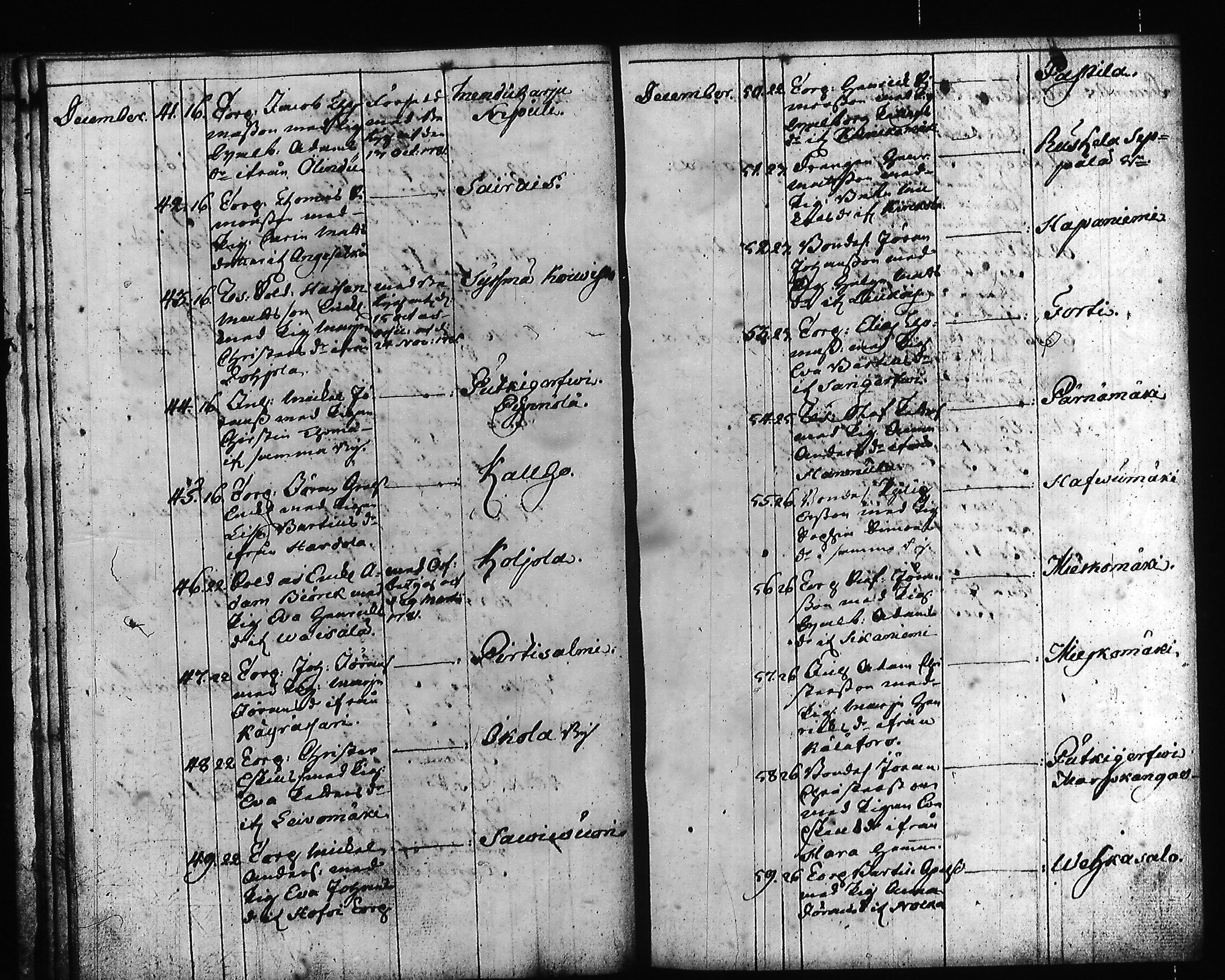 [ ../kirjat/Kirkonkirjat/hartola/syntyneet-vihityt-kuolleet_1778-1805_tk1008/kuvat/14.jpg ]