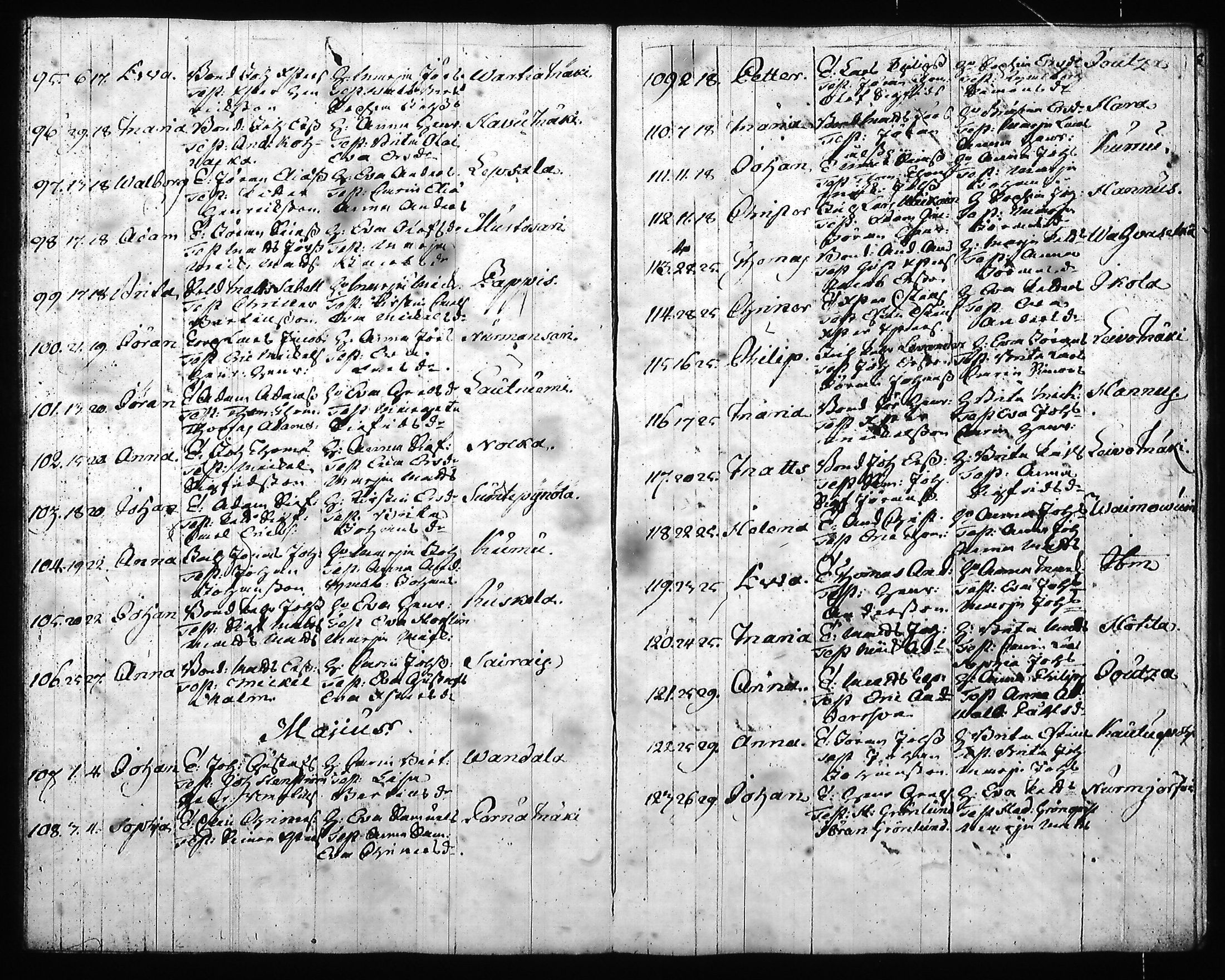 [ ../kirjat/Kirkonkirjat/hartola/syntyneet-vihityt-kuolleet_1778-1805_tk1008/kuvat/140.jpg ]