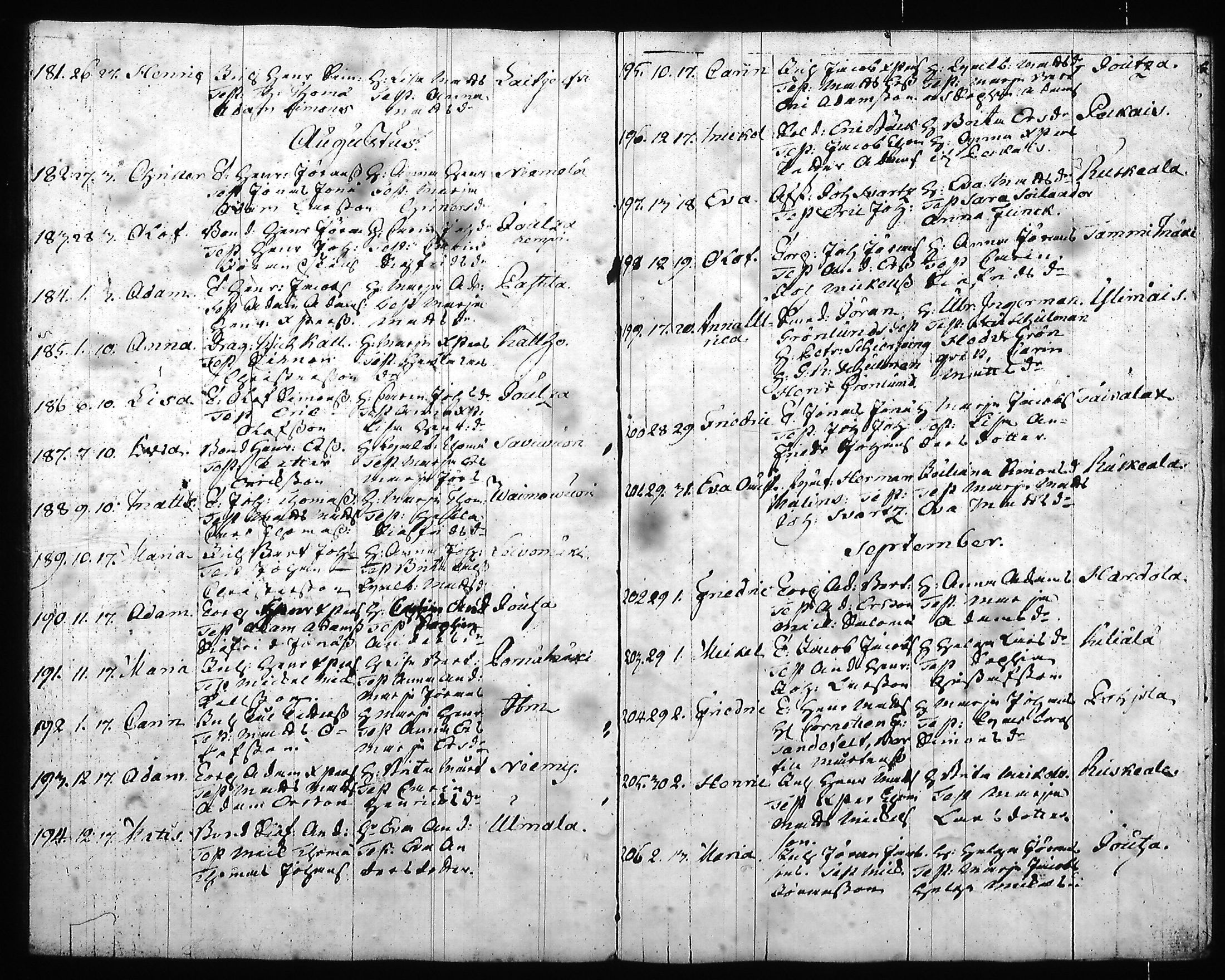 [ ../kirjat/Kirkonkirjat/hartola/syntyneet-vihityt-kuolleet_1778-1805_tk1008/kuvat/143.jpg ]