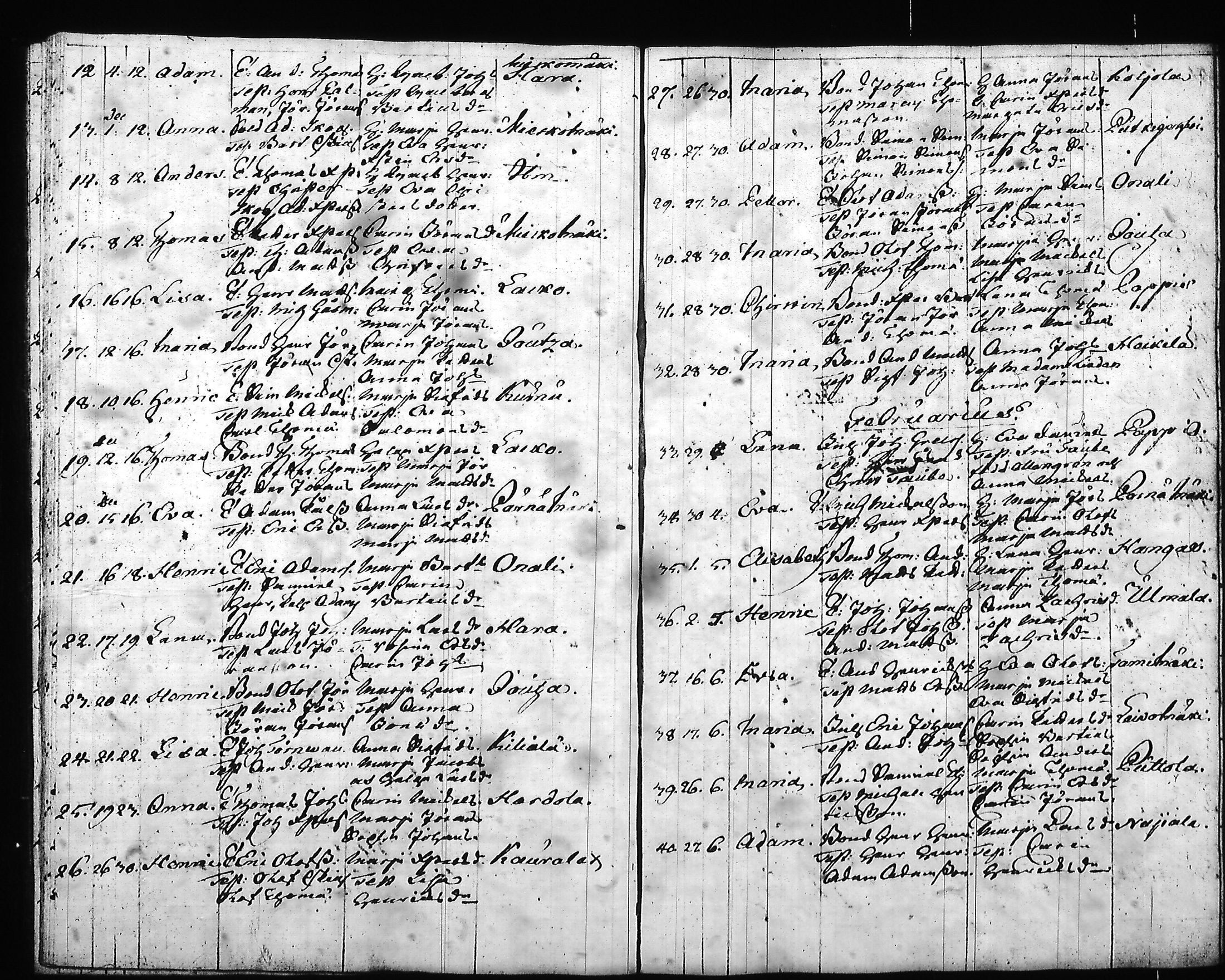 [ ../kirjat/Kirkonkirjat/hartola/syntyneet-vihityt-kuolleet_1778-1805_tk1008/kuvat/157.jpg ]