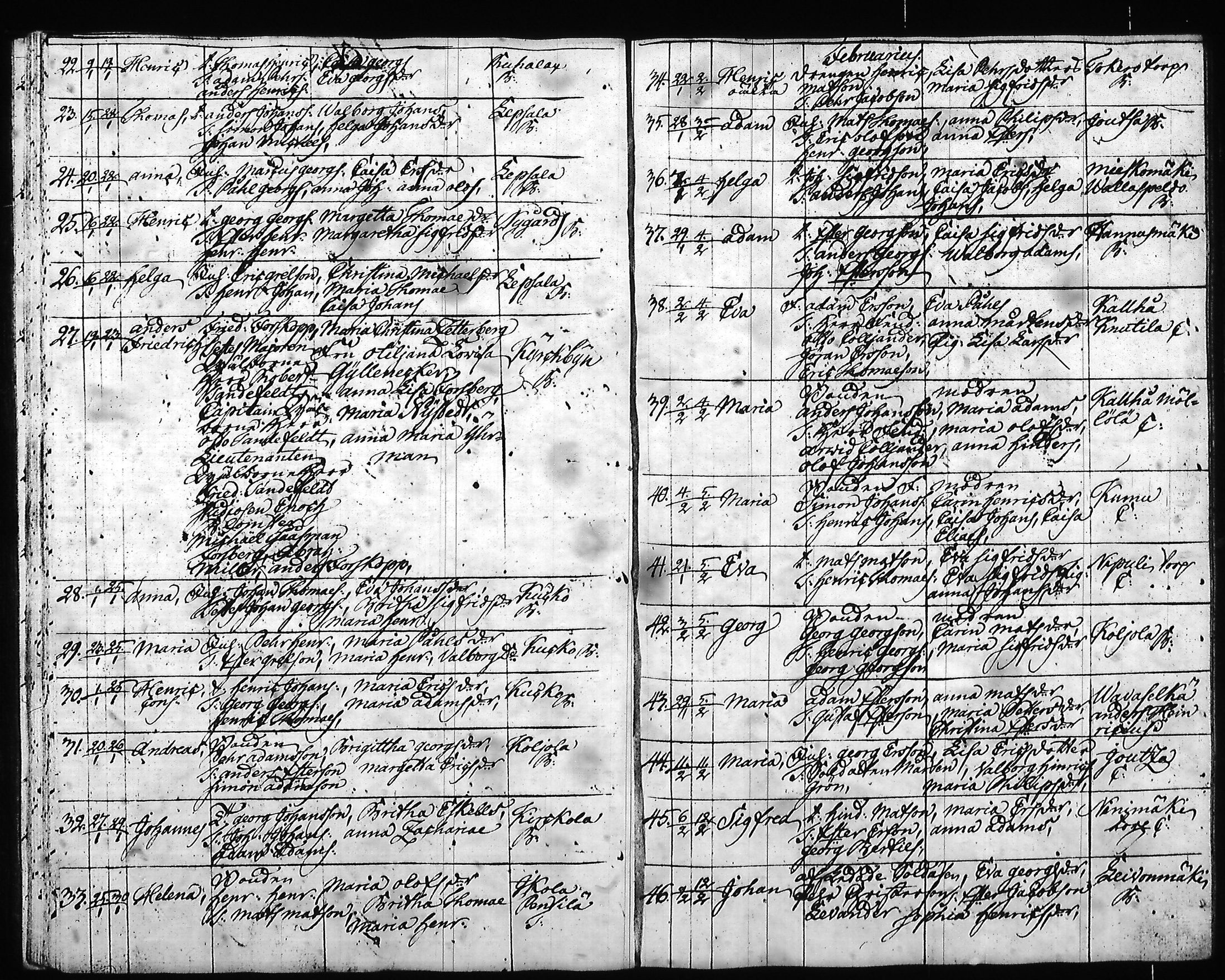 [ ../kirjat/Kirkonkirjat/hartola/syntyneet-vihityt-kuolleet_1778-1805_tk1008/kuvat/168.jpg ]