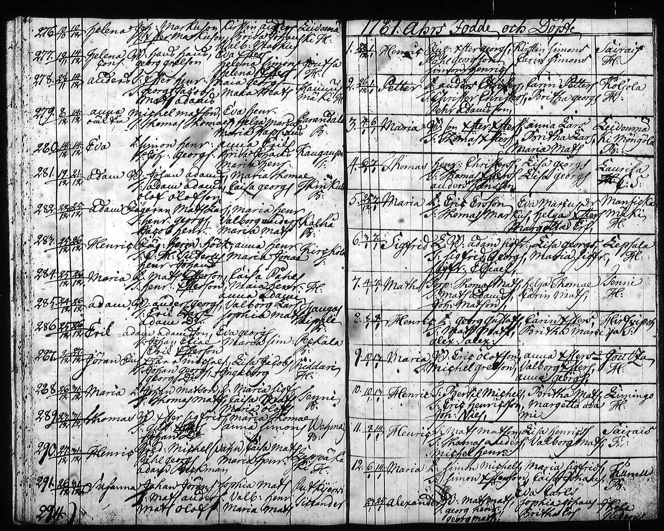 [ ../kirjat/Kirkonkirjat/hartola/syntyneet-vihityt-kuolleet_1778-1805_tk1008/kuvat/177.jpg ]