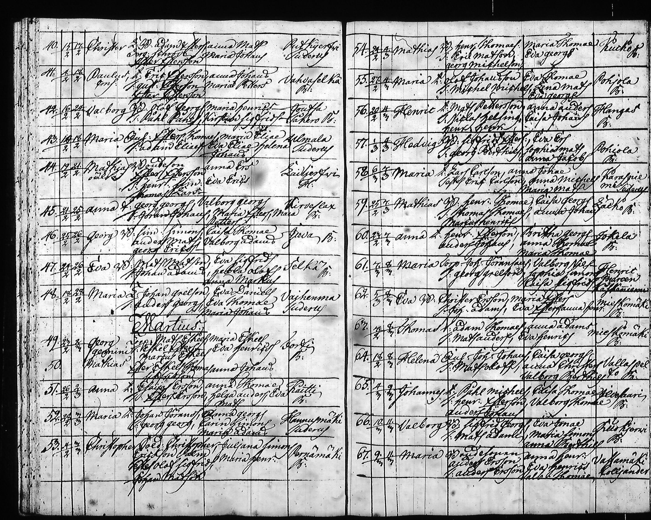 [ ../kirjat/Kirkonkirjat/hartola/syntyneet-vihityt-kuolleet_1778-1805_tk1008/kuvat/179.jpg ]