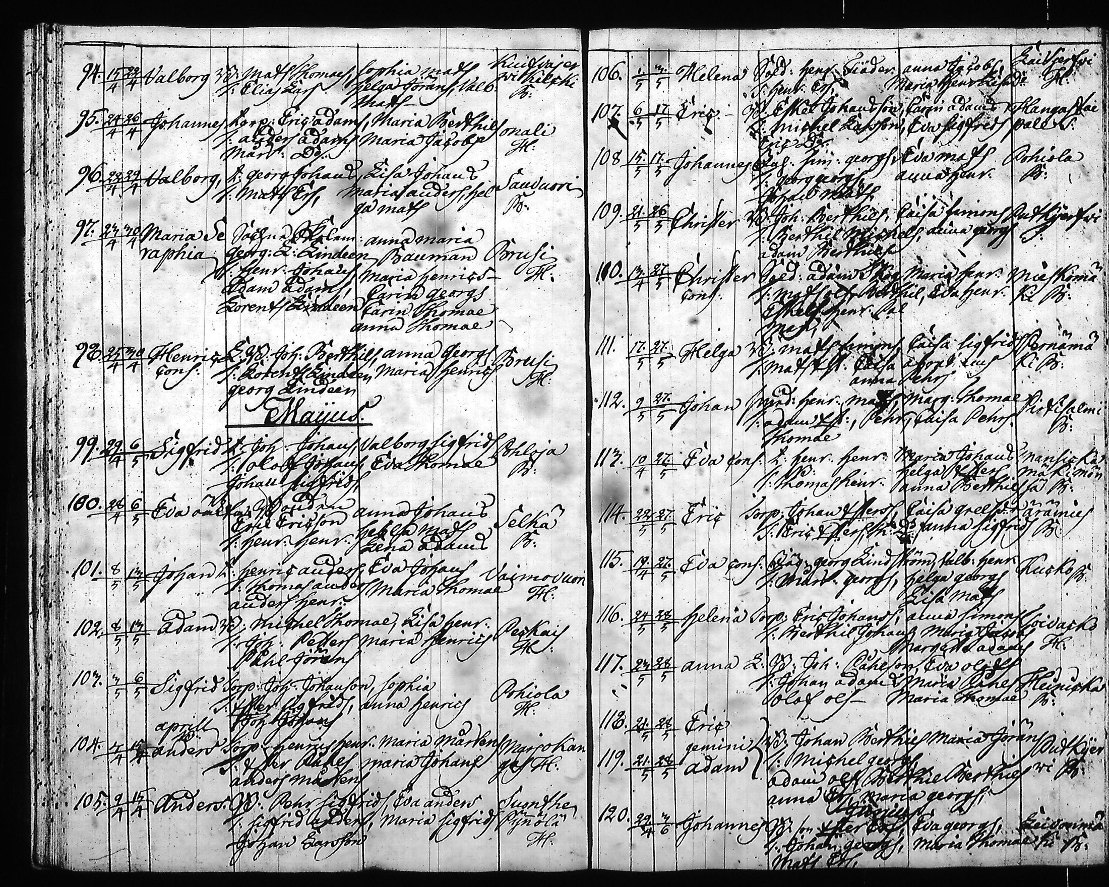 [ ../kirjat/Kirkonkirjat/hartola/syntyneet-vihityt-kuolleet_1778-1805_tk1008/kuvat/181.jpg ]