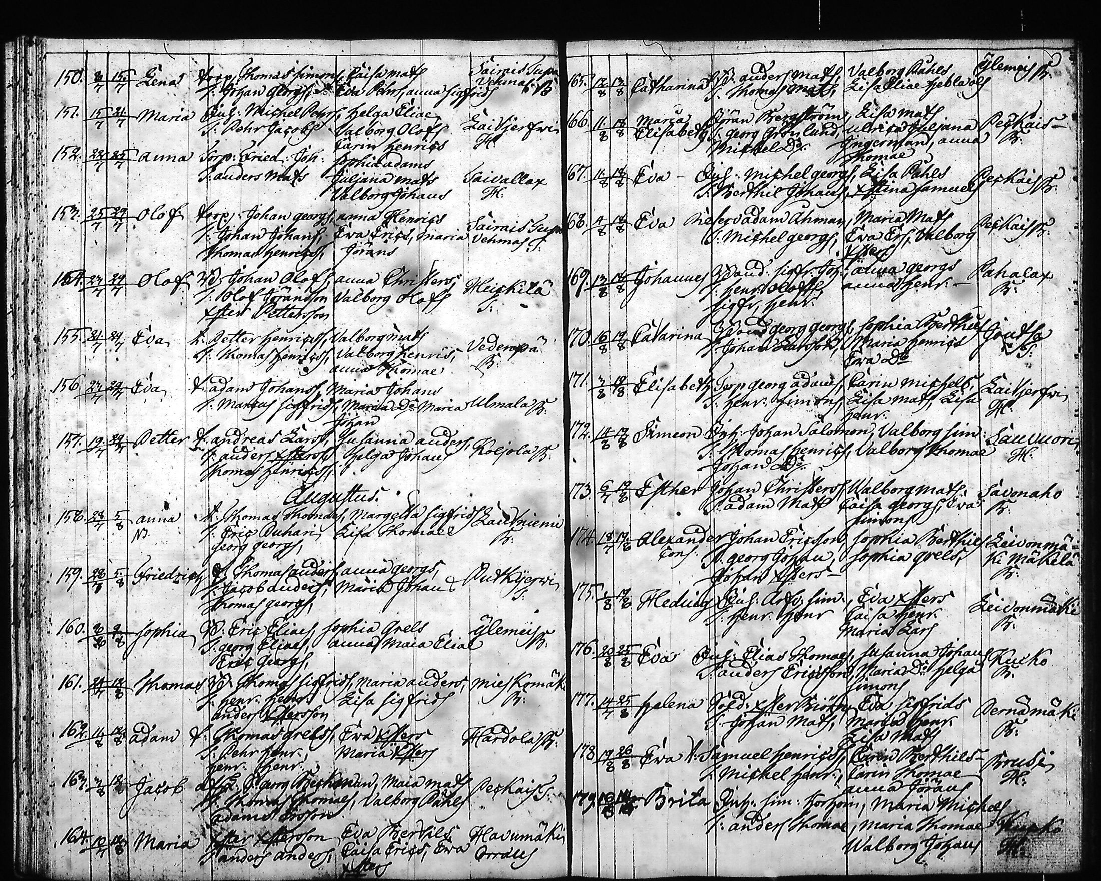 [ ../kirjat/Kirkonkirjat/hartola/syntyneet-vihityt-kuolleet_1778-1805_tk1008/kuvat/183.jpg ]