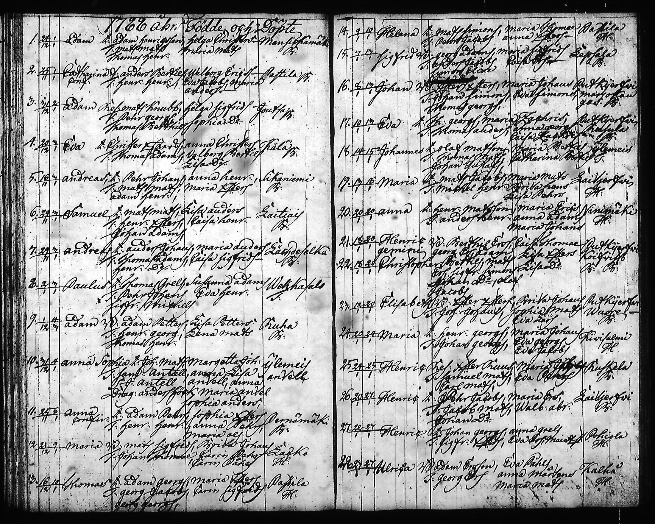 [ ../kirjat/Kirkonkirjat/hartola/syntyneet-vihityt-kuolleet_1778-1805_tk1008/kuvat/188.jpg ]