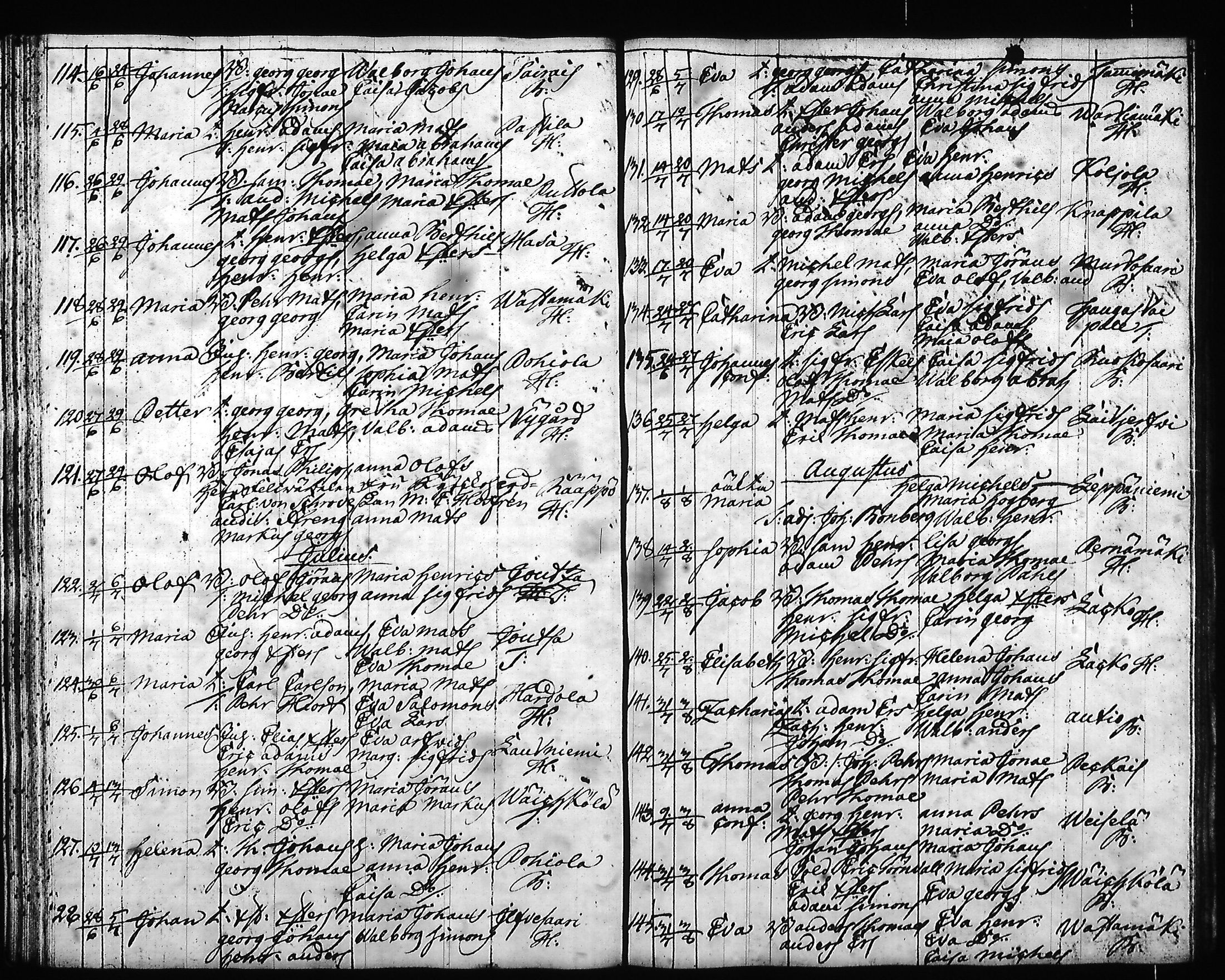 [ ../kirjat/Kirkonkirjat/hartola/syntyneet-vihityt-kuolleet_1778-1805_tk1008/kuvat/192.jpg ]