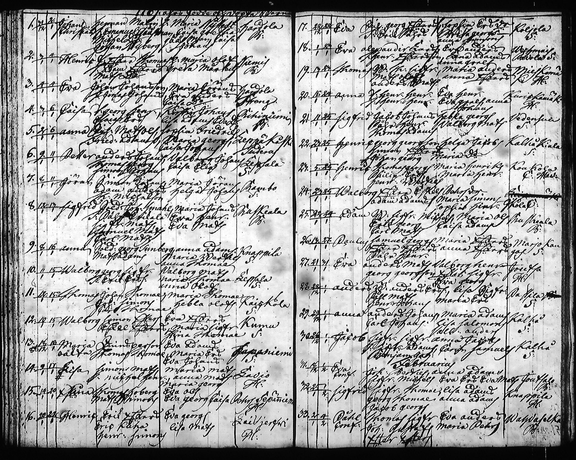 [ ../kirjat/Kirkonkirjat/hartola/syntyneet-vihityt-kuolleet_1778-1805_tk1008/kuvat/197.jpg ]