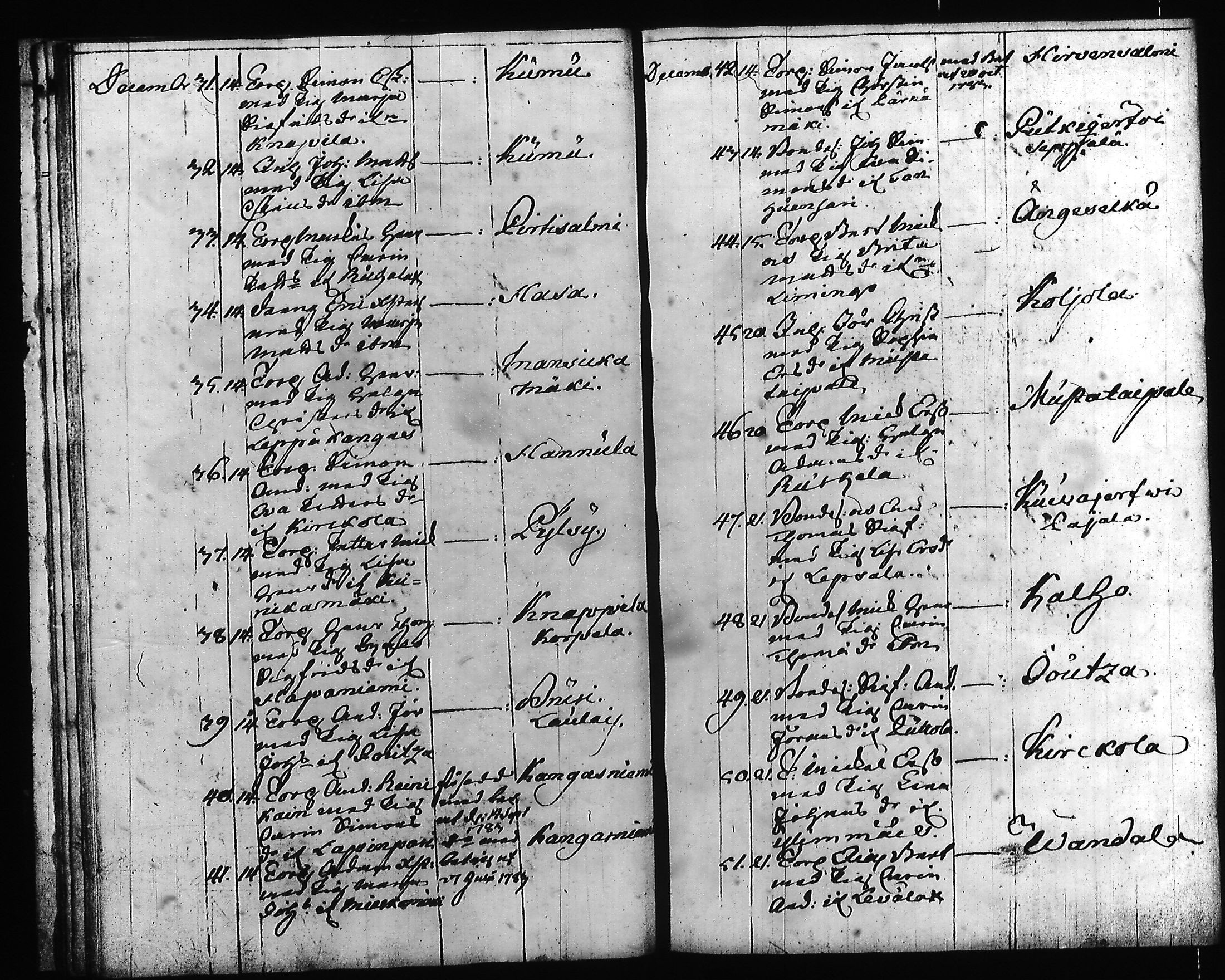 [ ../kirjat/Kirkonkirjat/hartola/syntyneet-vihityt-kuolleet_1778-1805_tk1008/kuvat/20.jpg ]