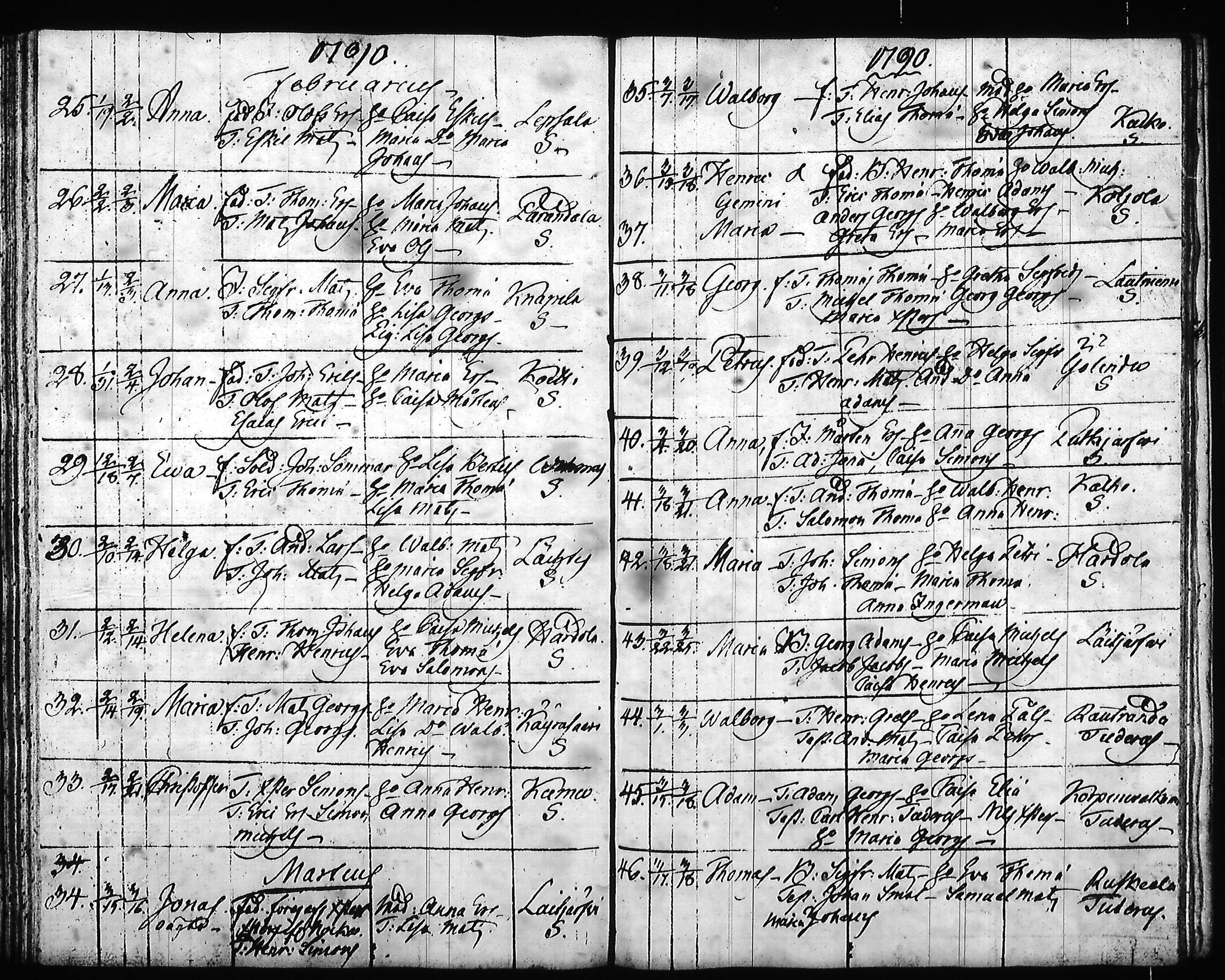 [ ../kirjat/Kirkonkirjat/hartola/syntyneet-vihityt-kuolleet_1778-1805_tk1008/kuvat/210.jpg ]