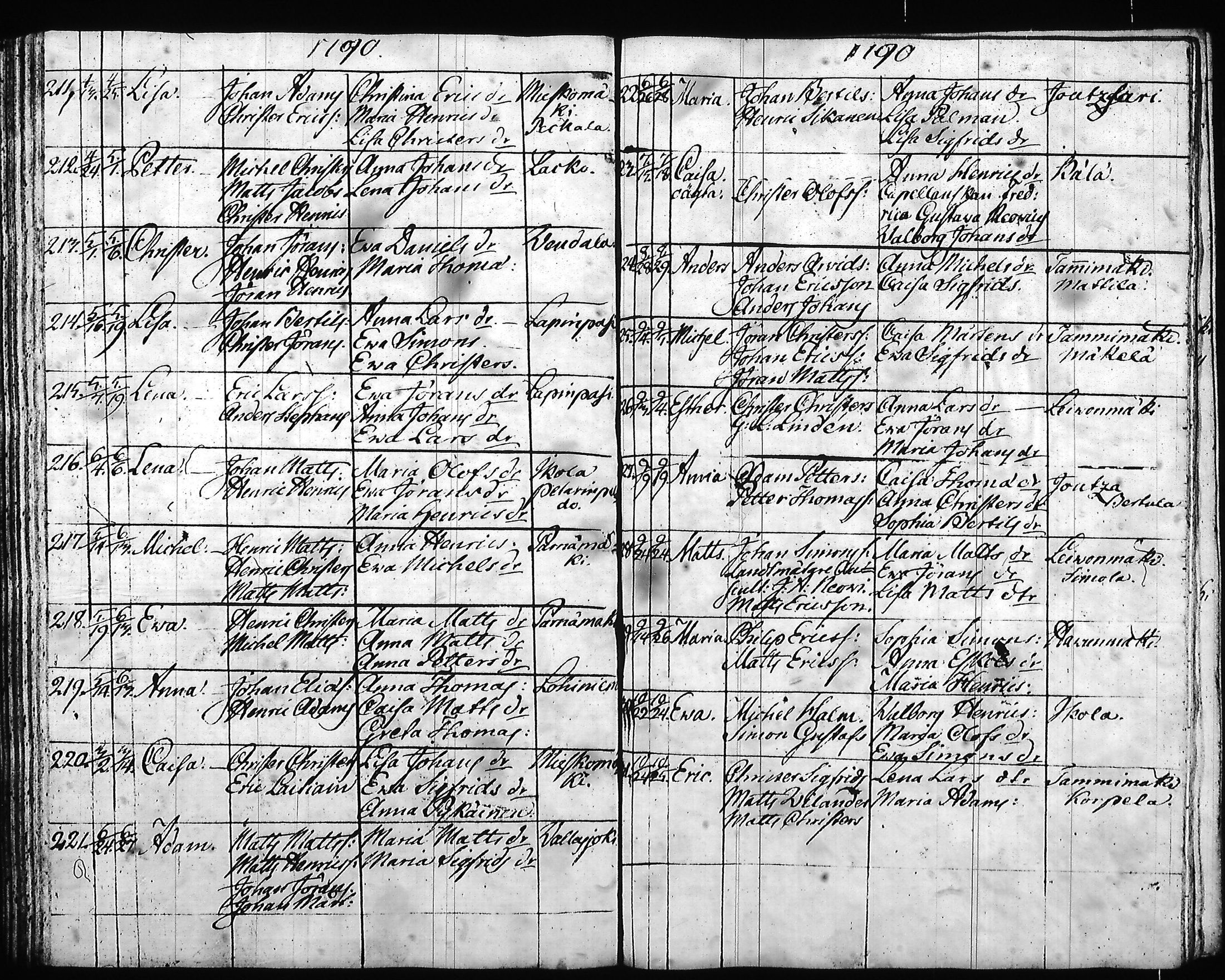 [ ../kirjat/Kirkonkirjat/hartola/syntyneet-vihityt-kuolleet_1778-1805_tk1008/kuvat/219.jpg ]