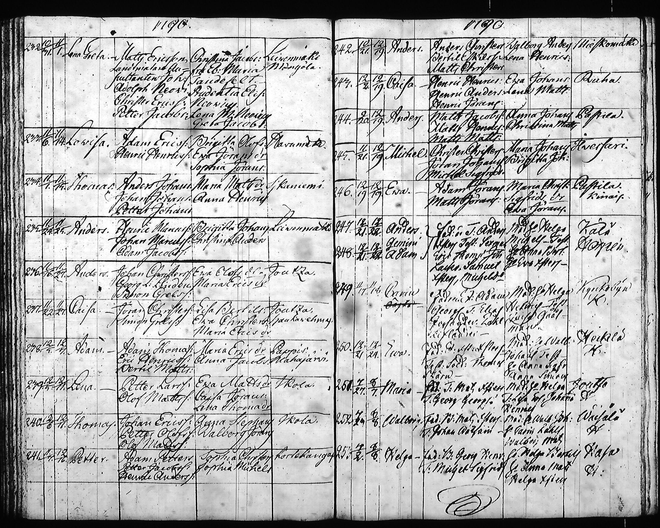 [ ../kirjat/Kirkonkirjat/hartola/syntyneet-vihityt-kuolleet_1778-1805_tk1008/kuvat/220.jpg ]