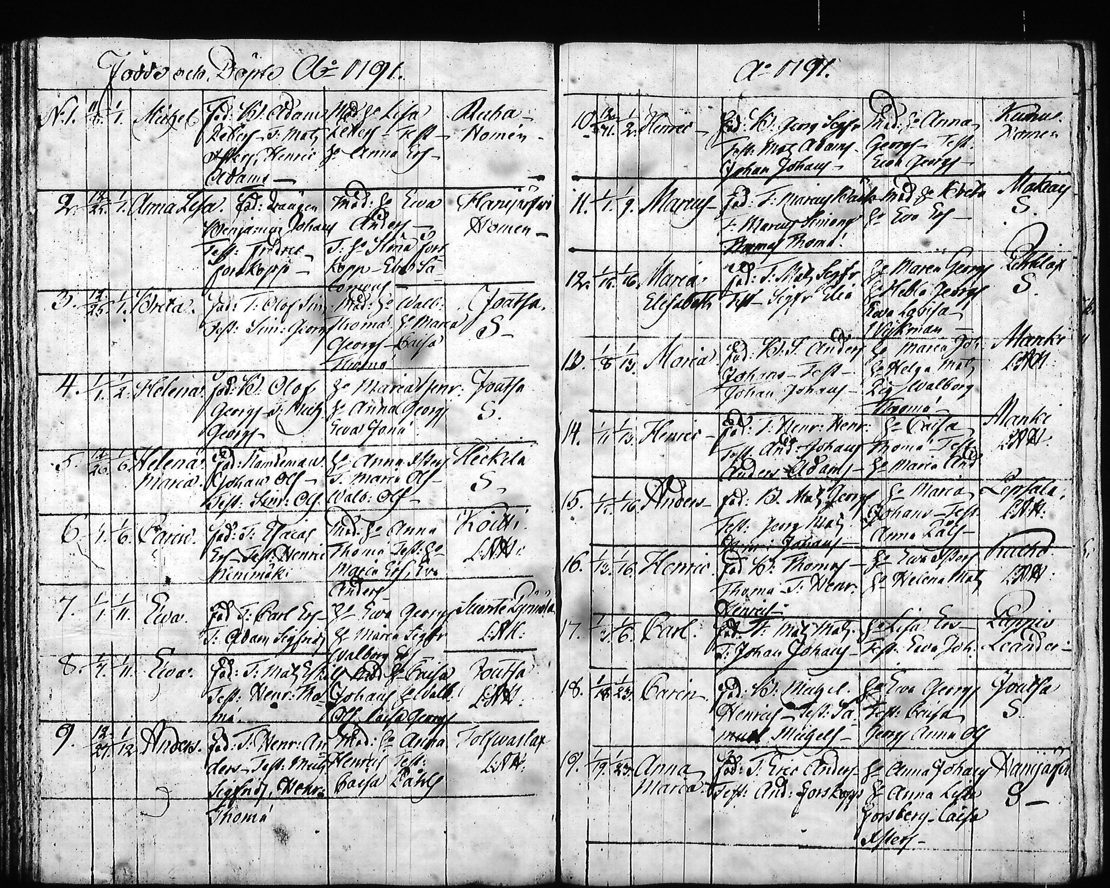 [ ../kirjat/Kirkonkirjat/hartola/syntyneet-vihityt-kuolleet_1778-1805_tk1008/kuvat/221.jpg ]