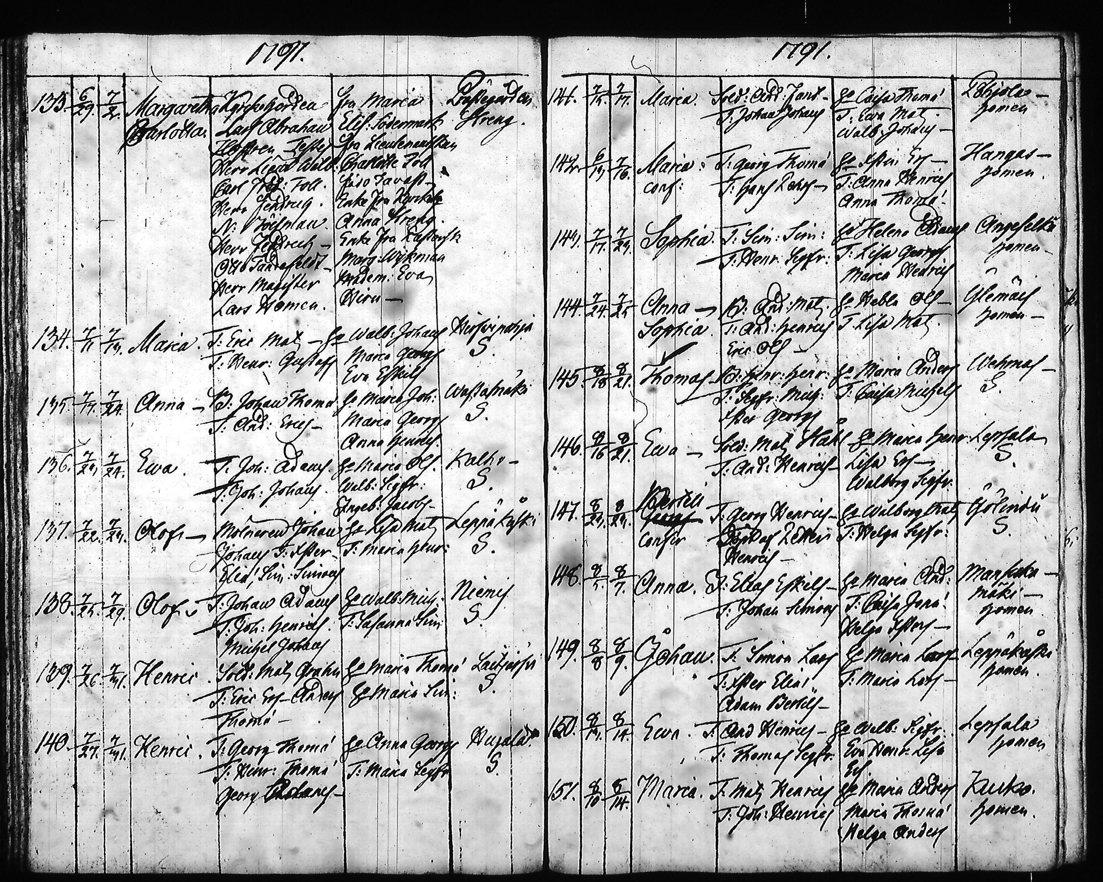 [ ../kirjat/Kirkonkirjat/hartola/syntyneet-vihityt-kuolleet_1778-1805_tk1008/kuvat/228.jpg ]