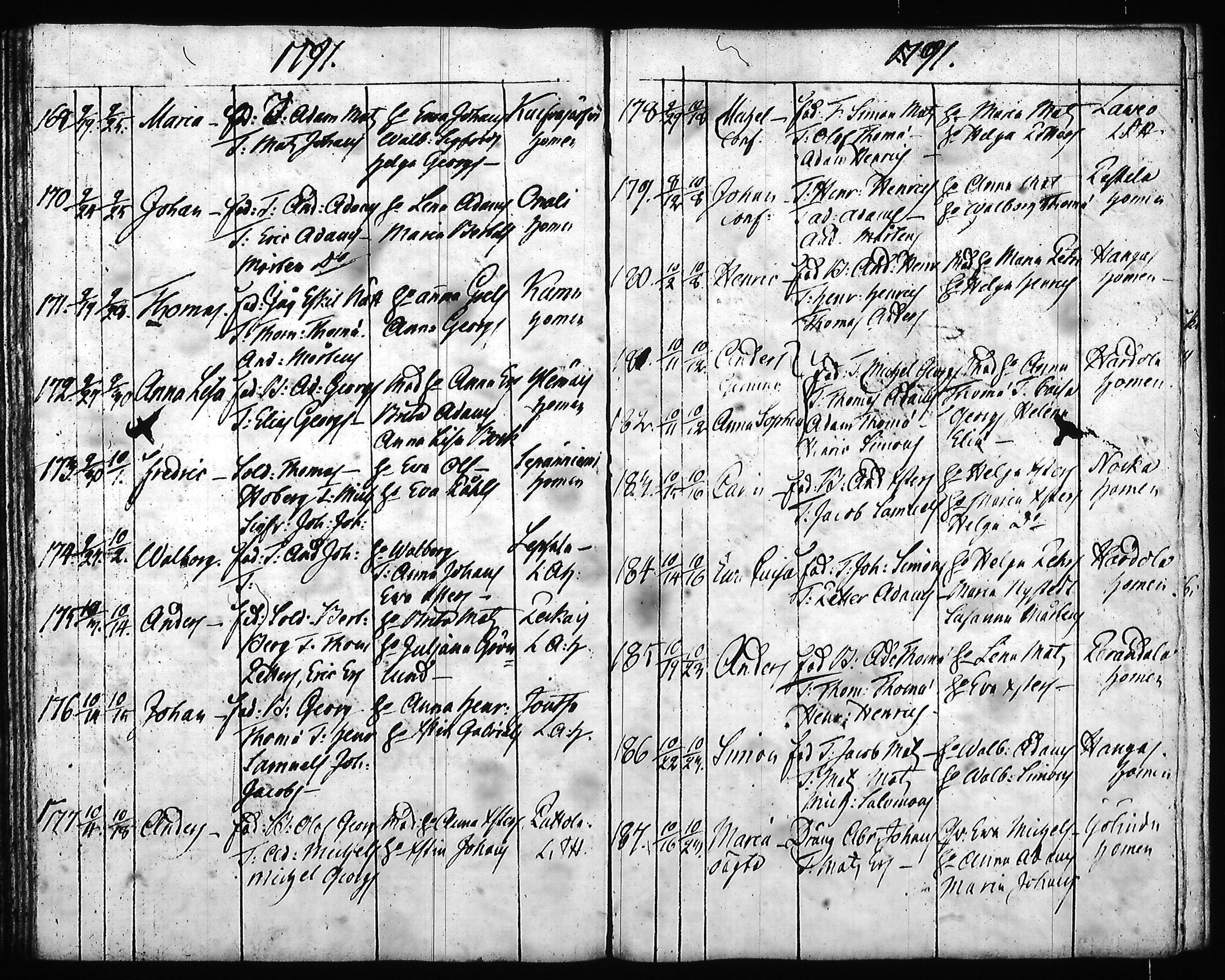 [ ../kirjat/Kirkonkirjat/hartola/syntyneet-vihityt-kuolleet_1778-1805_tk1008/kuvat/230.jpg ]