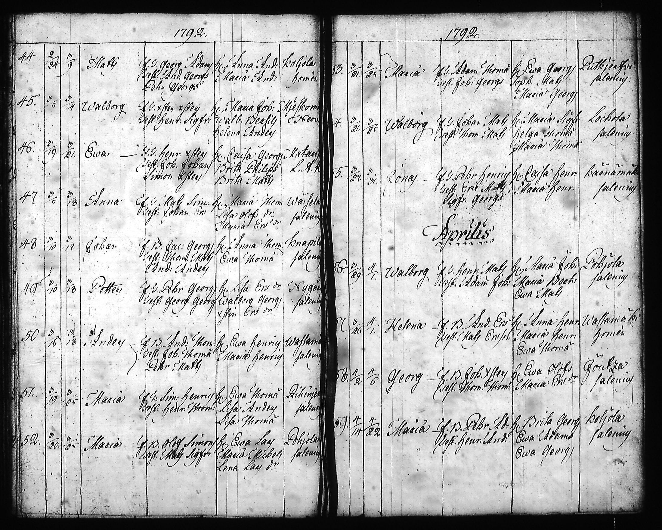 [ ../kirjat/Kirkonkirjat/hartola/syntyneet-vihityt-kuolleet_1778-1805_tk1008/kuvat/237.jpg ]