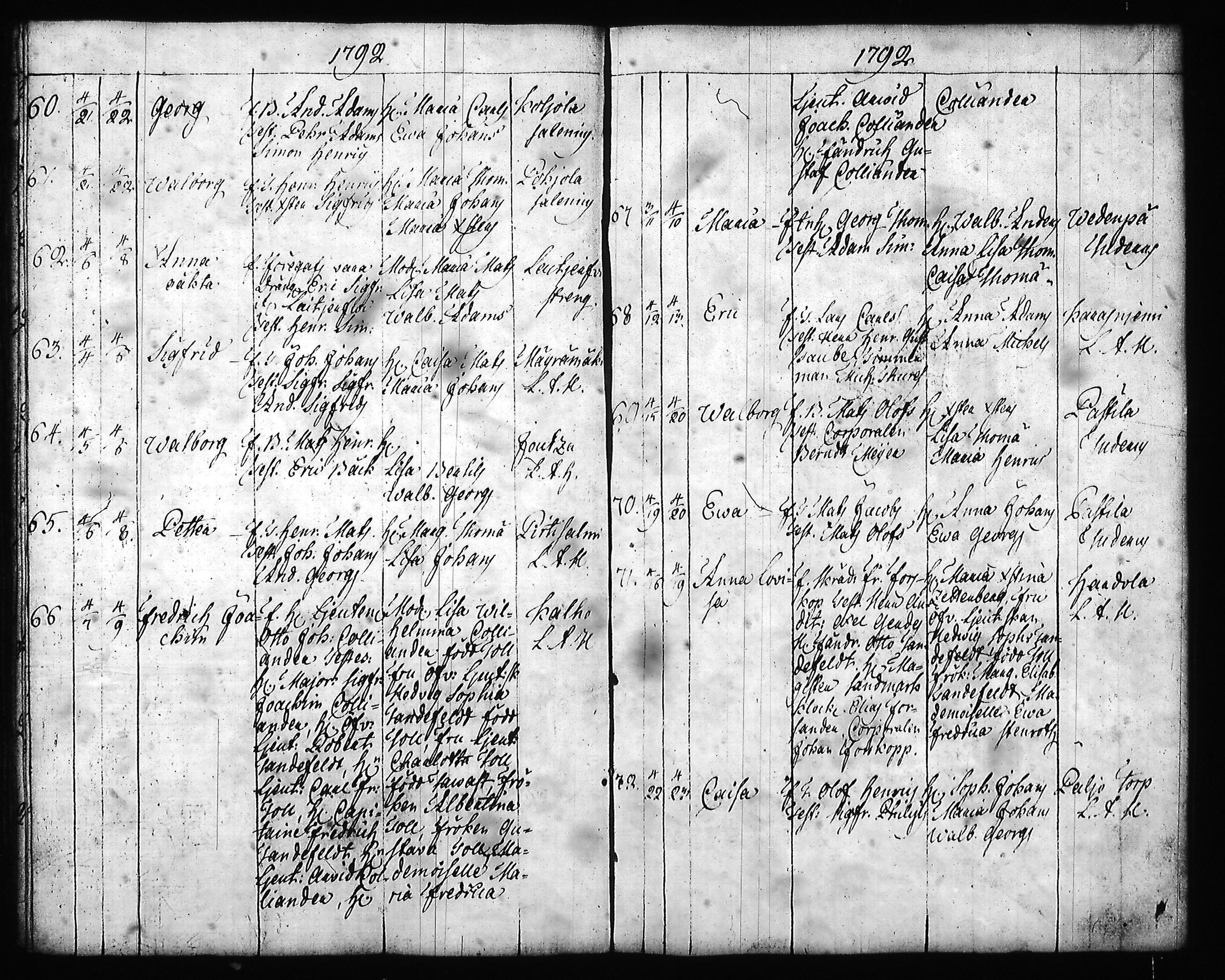 [ ../kirjat/Kirkonkirjat/hartola/syntyneet-vihityt-kuolleet_1778-1805_tk1008/kuvat/238.jpg ]