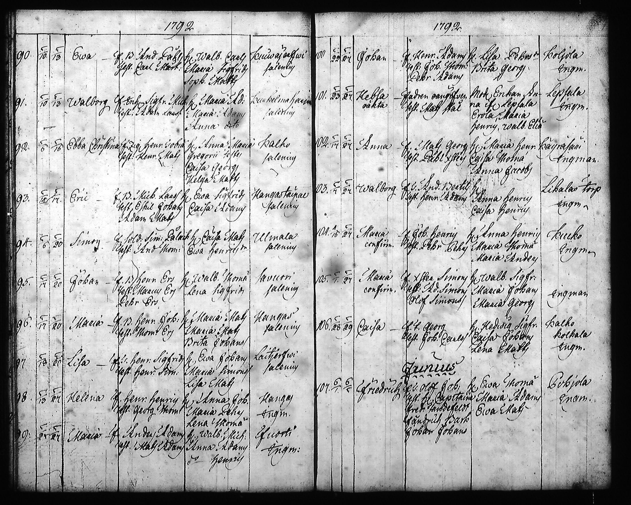 [ ../kirjat/Kirkonkirjat/hartola/syntyneet-vihityt-kuolleet_1778-1805_tk1008/kuvat/240.jpg ]