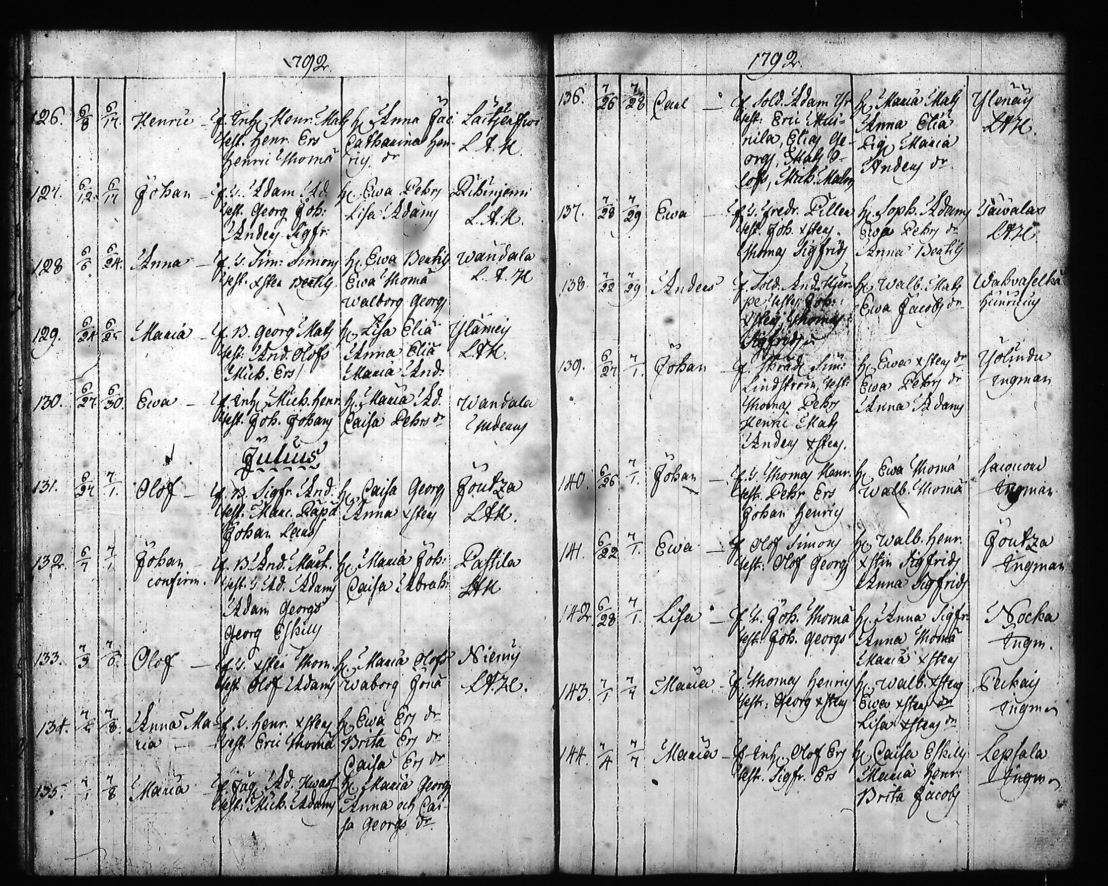 [ ../kirjat/Kirkonkirjat/hartola/syntyneet-vihityt-kuolleet_1778-1805_tk1008/kuvat/242.jpg ]