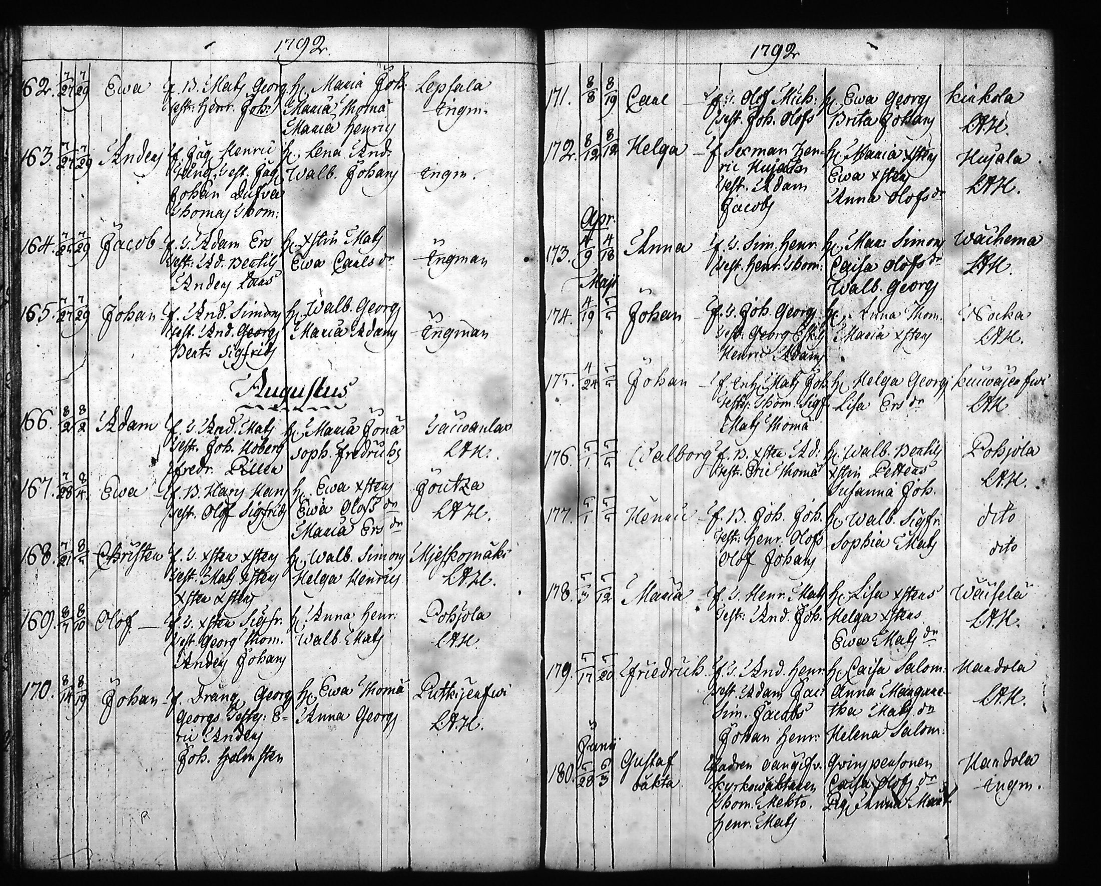 [ ../kirjat/Kirkonkirjat/hartola/syntyneet-vihityt-kuolleet_1778-1805_tk1008/kuvat/244.jpg ]