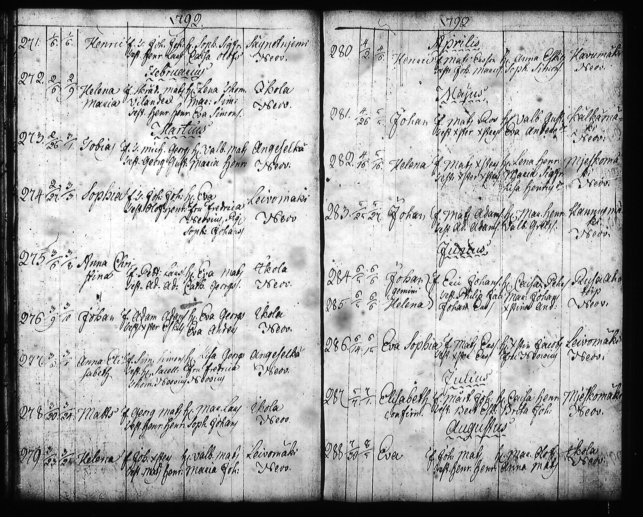 [ ../kirjat/Kirkonkirjat/hartola/syntyneet-vihityt-kuolleet_1778-1805_tk1008/kuvat/252.jpg ]