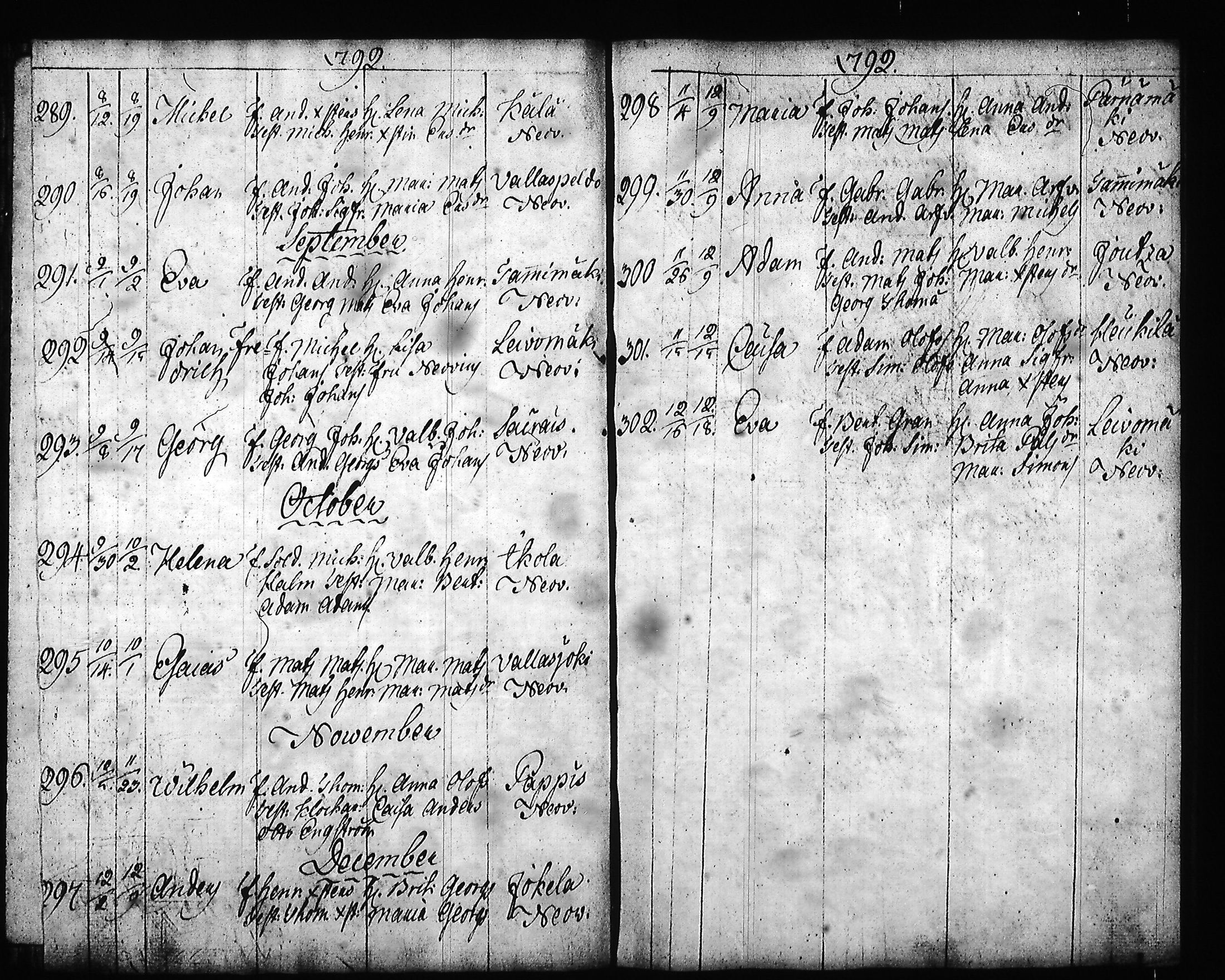 [ ../kirjat/Kirkonkirjat/hartola/syntyneet-vihityt-kuolleet_1778-1805_tk1008/kuvat/253.jpg ]