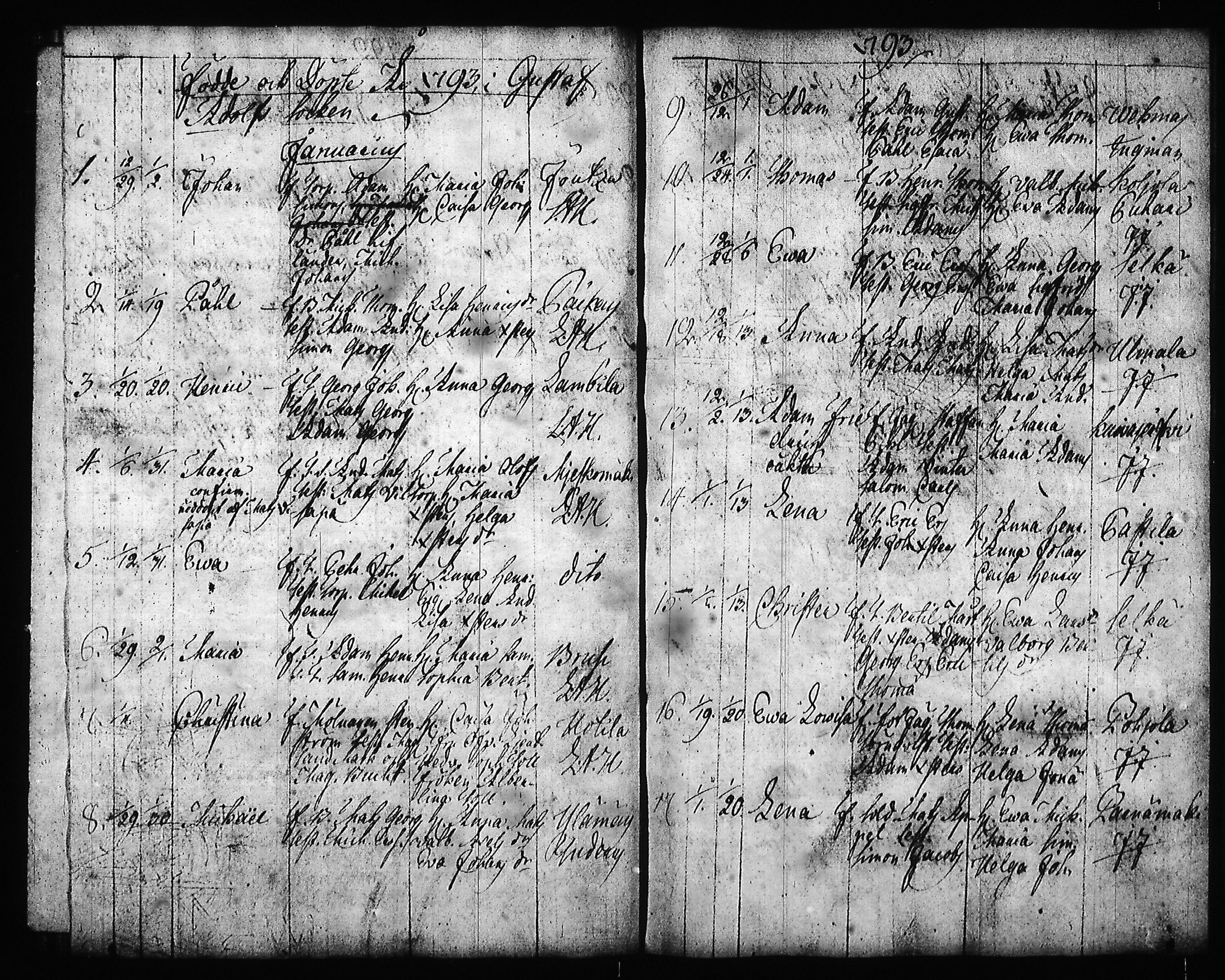 [ ../kirjat/Kirkonkirjat/hartola/syntyneet-vihityt-kuolleet_1778-1805_tk1008/kuvat/254.jpg ]