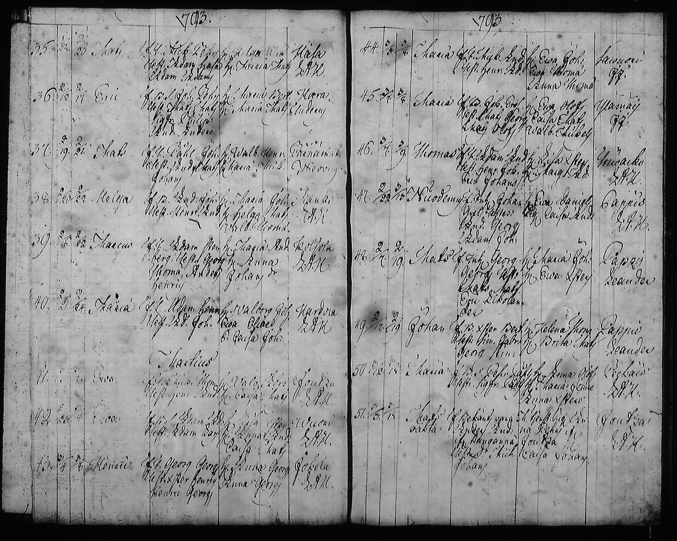 [ ../kirjat/Kirkonkirjat/hartola/syntyneet-vihityt-kuolleet_1778-1805_tk1008/kuvat/257.jpg ]