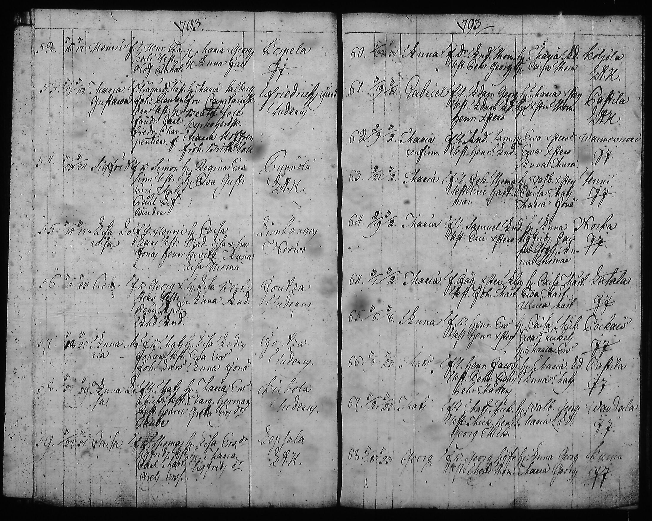 [ ../kirjat/Kirkonkirjat/hartola/syntyneet-vihityt-kuolleet_1778-1805_tk1008/kuvat/258.jpg ]