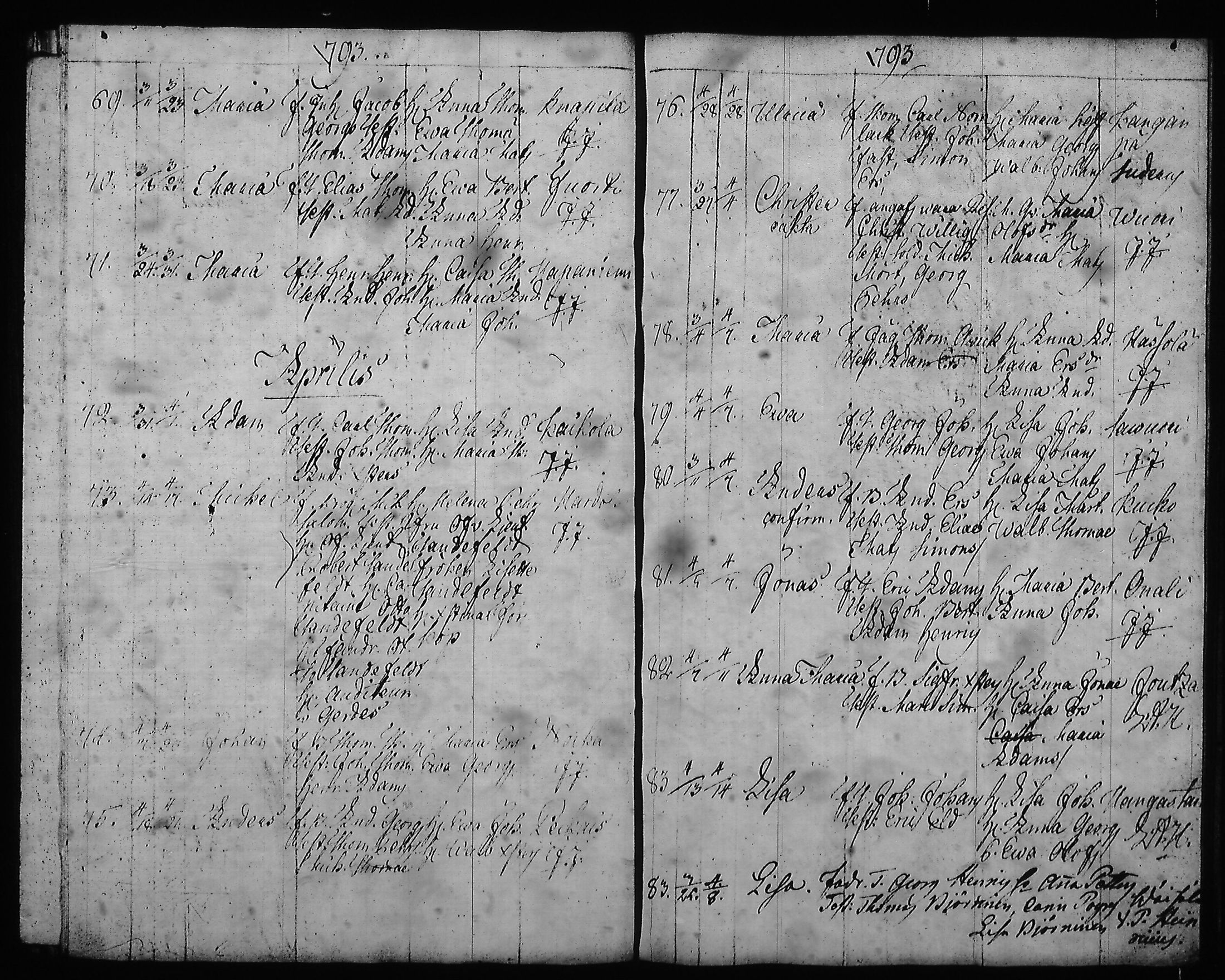 [ ../kirjat/Kirkonkirjat/hartola/syntyneet-vihityt-kuolleet_1778-1805_tk1008/kuvat/259.jpg ]