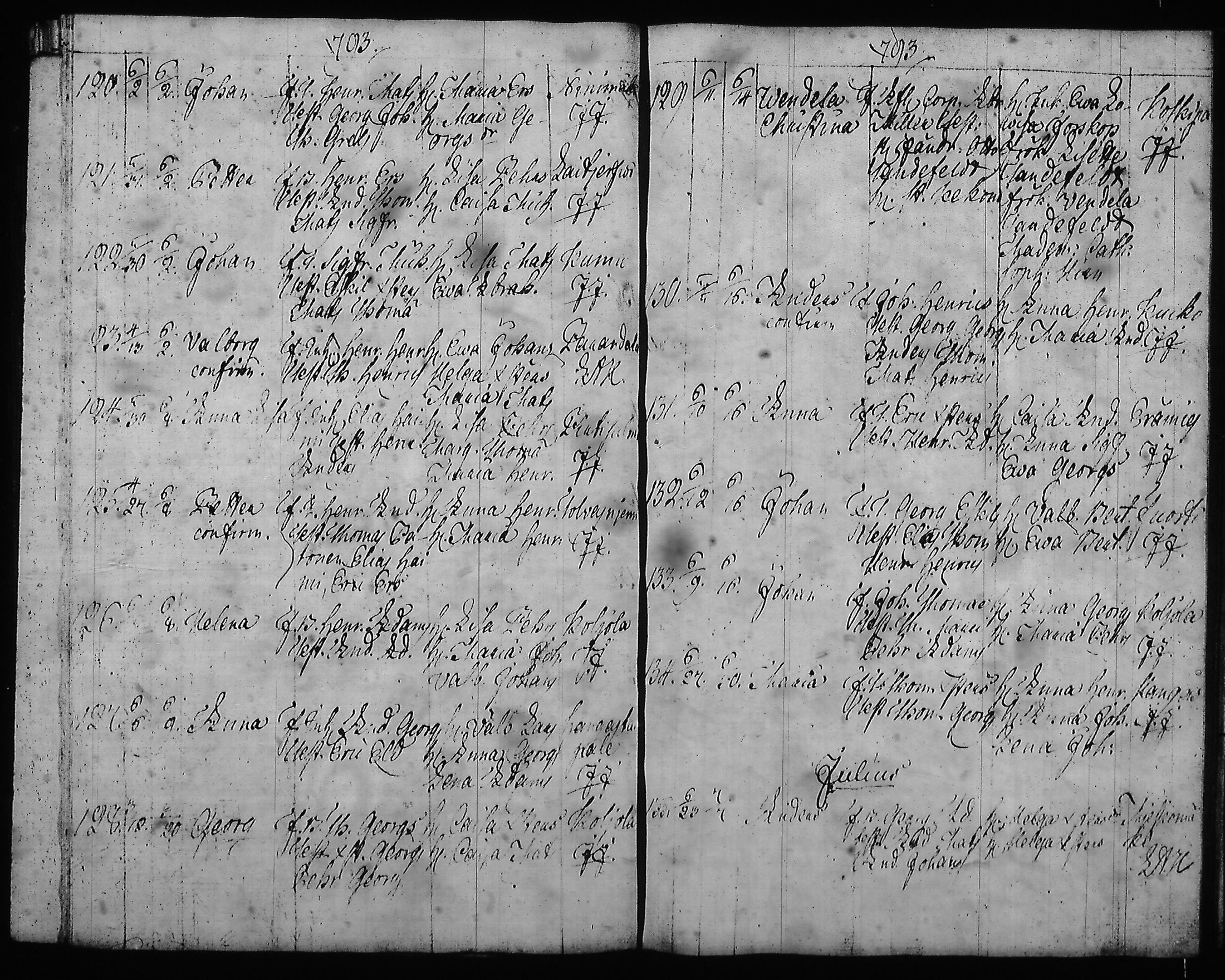 [ ../kirjat/Kirkonkirjat/hartola/syntyneet-vihityt-kuolleet_1778-1805_tk1008/kuvat/262.jpg ]