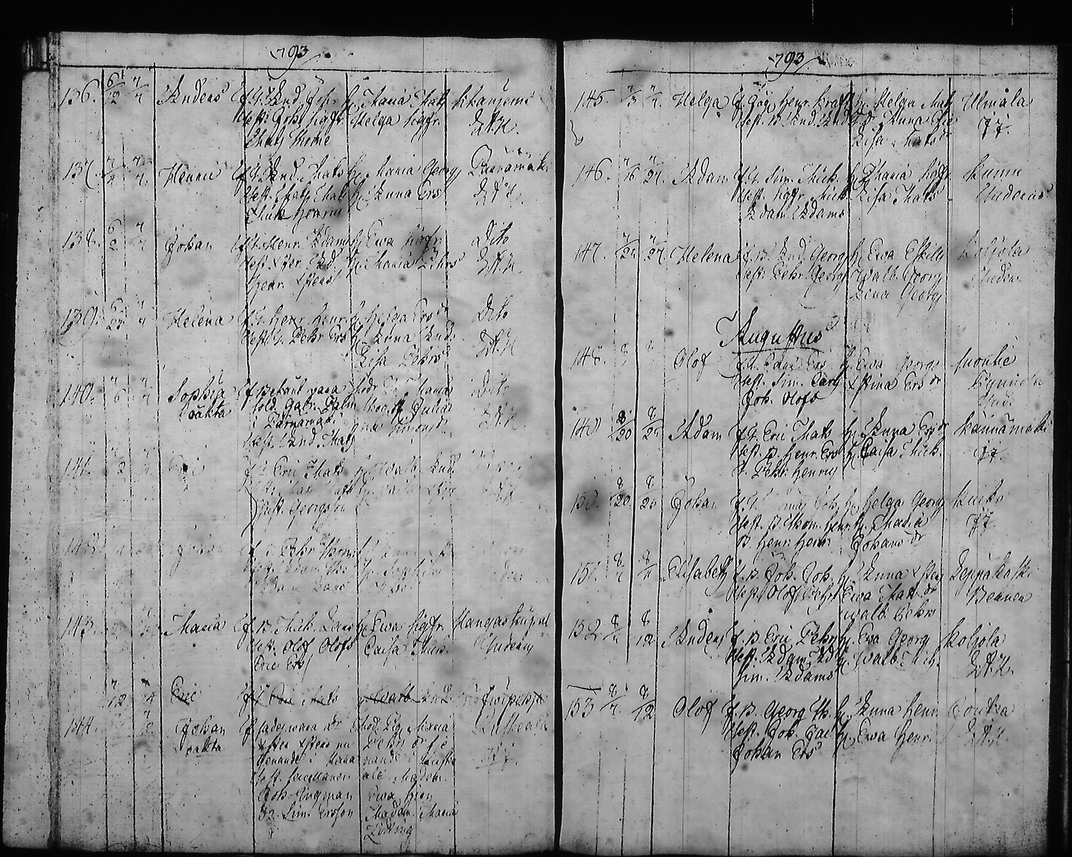 [ ../kirjat/Kirkonkirjat/hartola/syntyneet-vihityt-kuolleet_1778-1805_tk1008/kuvat/263.jpg ]