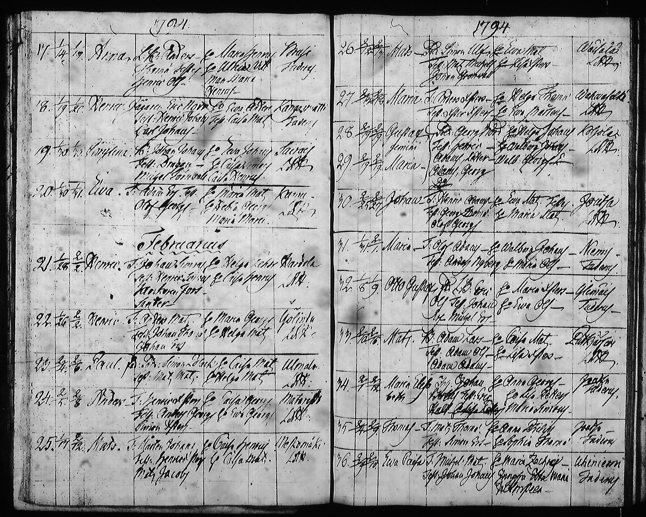 [ ../kirjat/Kirkonkirjat/hartola/syntyneet-vihityt-kuolleet_1778-1805_tk1008/kuvat/272.jpg ]