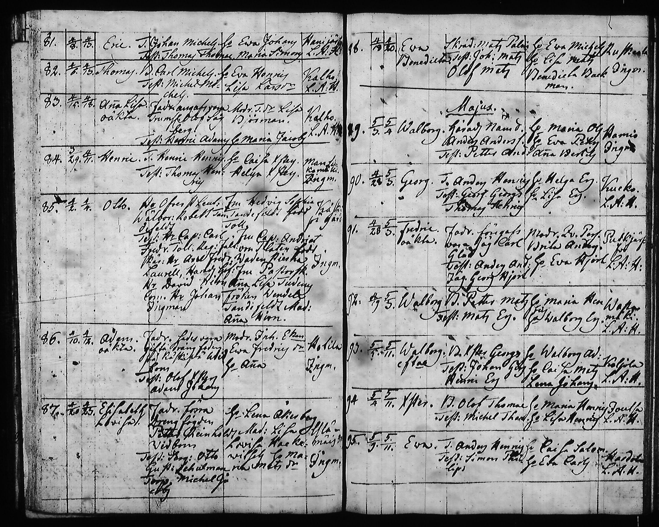 [ ../kirjat/Kirkonkirjat/hartola/syntyneet-vihityt-kuolleet_1778-1805_tk1008/kuvat/275.jpg ]