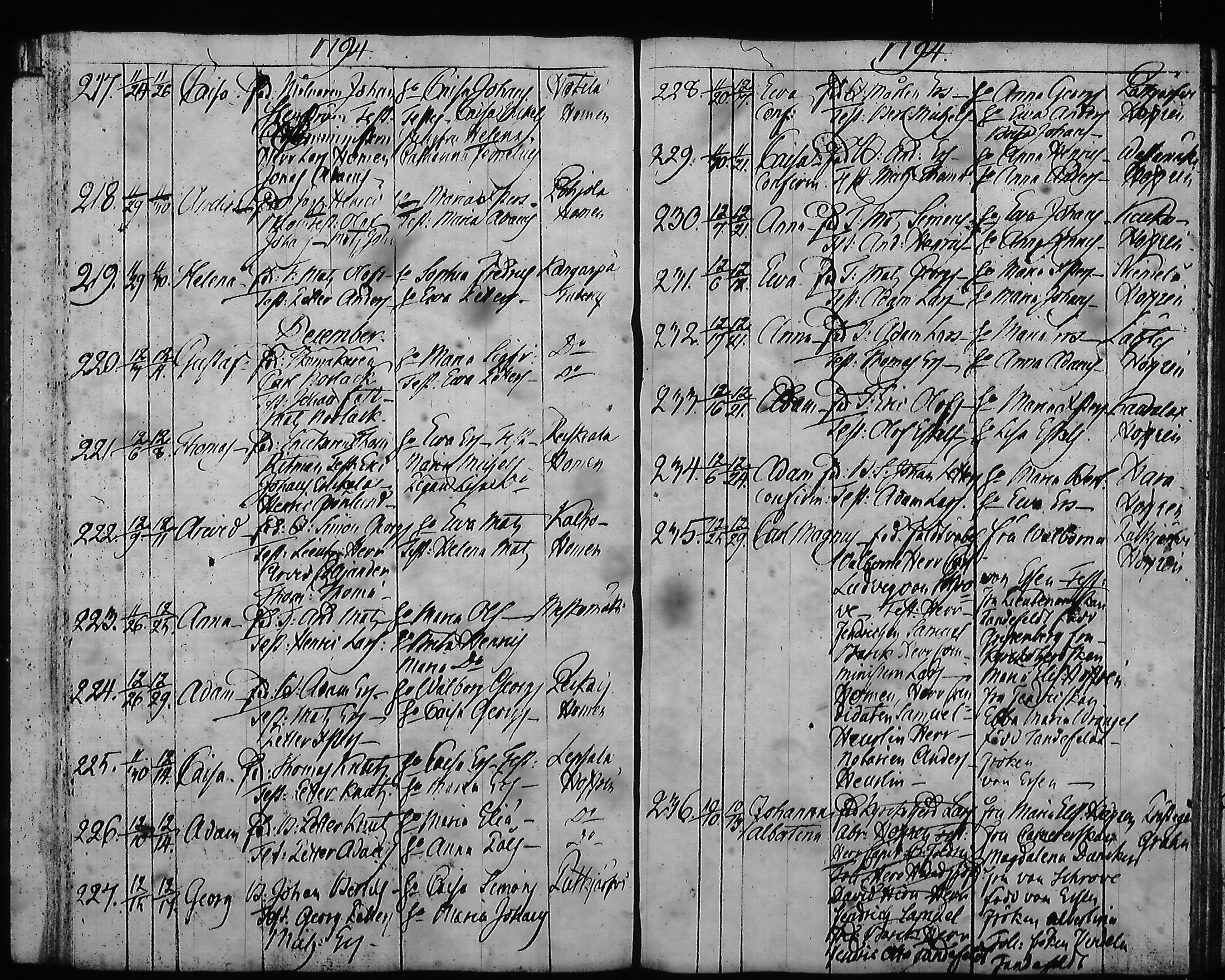 [ ../kirjat/Kirkonkirjat/hartola/syntyneet-vihityt-kuolleet_1778-1805_tk1008/kuvat/282.jpg ]