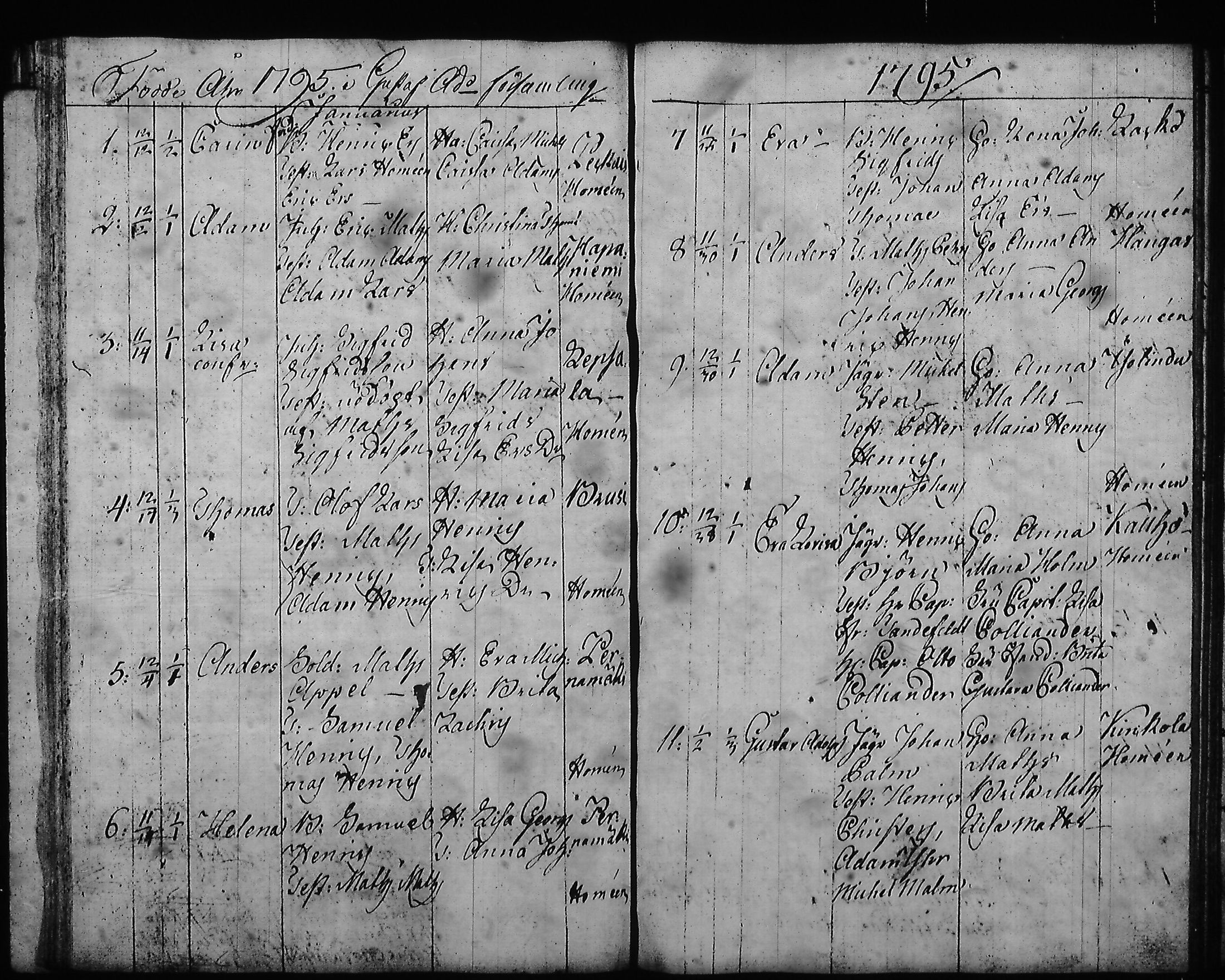 [ ../kirjat/Kirkonkirjat/hartola/syntyneet-vihityt-kuolleet_1778-1805_tk1008/kuvat/283.jpg ]