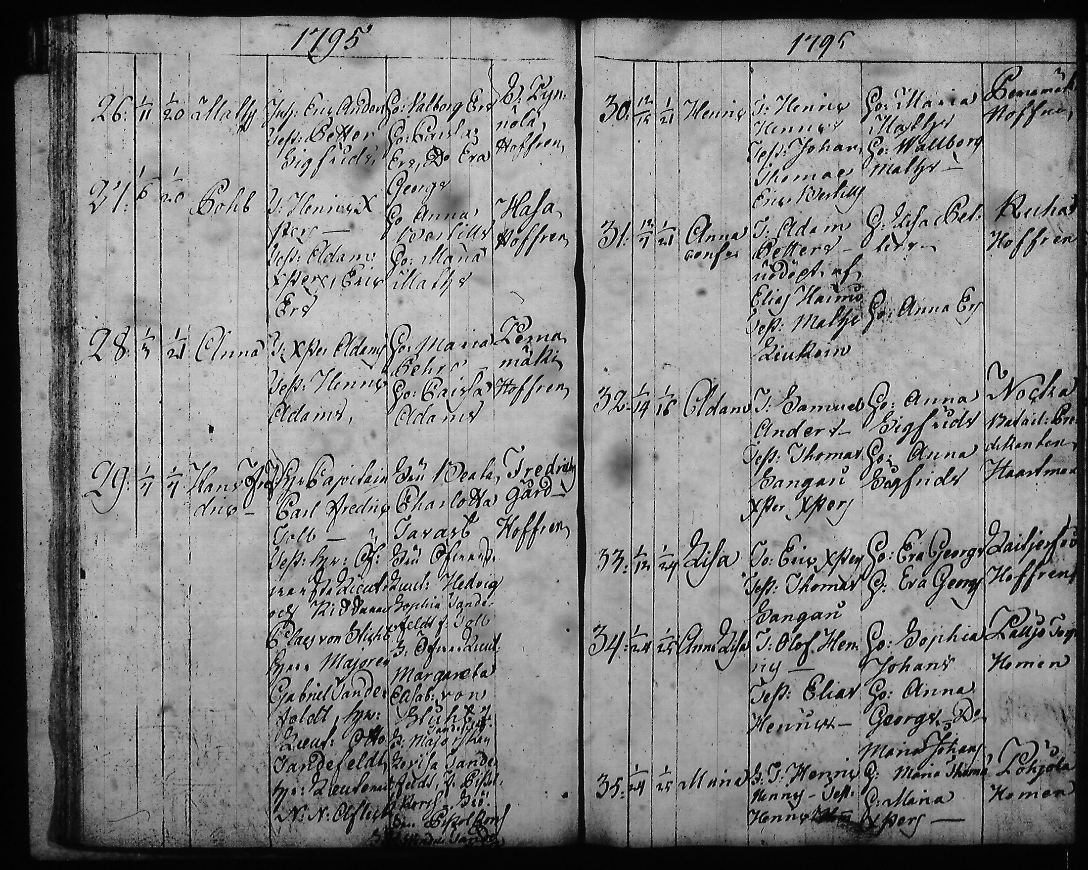 [ ../kirjat/Kirkonkirjat/hartola/syntyneet-vihityt-kuolleet_1778-1805_tk1008/kuvat/285.jpg ]