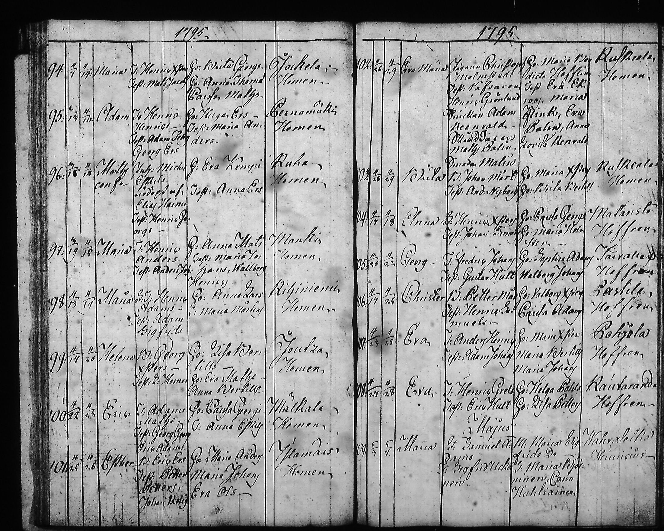 [ ../kirjat/Kirkonkirjat/hartola/syntyneet-vihityt-kuolleet_1778-1805_tk1008/kuvat/291.jpg ]